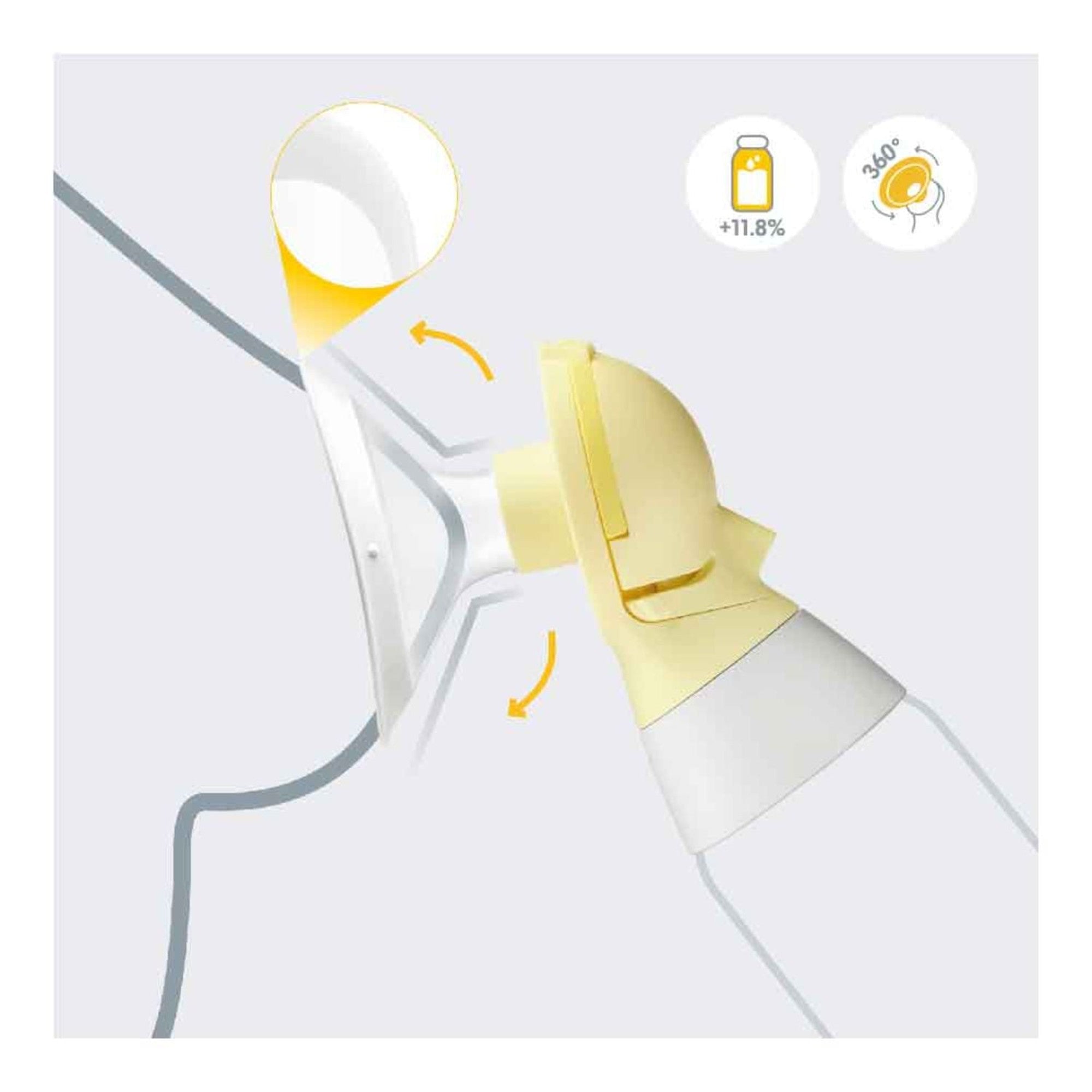 Medela Freestyle Flex Double Electric Breast Pump - Hands-Free Portable Breast Pump for Nursing Moms - Ideal for Travel, Work, and On-the-Go Pumping