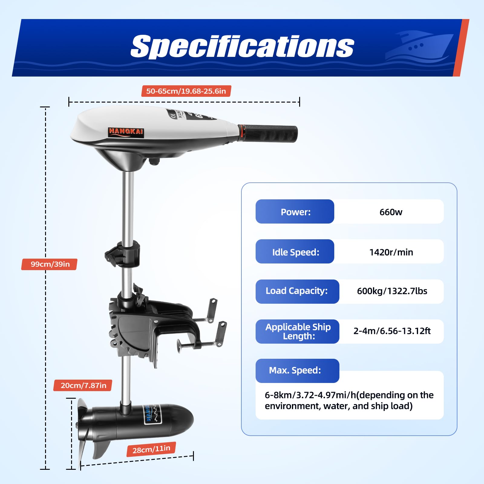 65LB Saltwater Trolling Motor - Heavy Duty Beam Mount for Fishing Boats