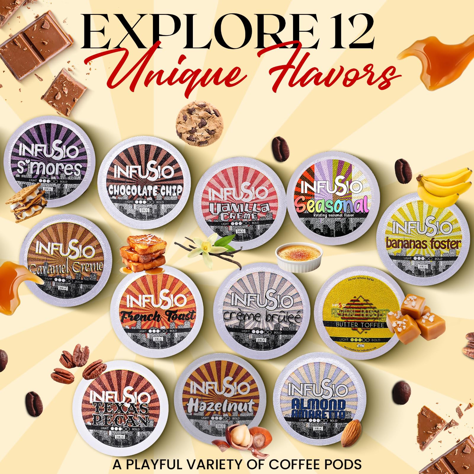 InfuSio Butter Toffee Coffee Pods for Keurig K-Cup Brewers - 96 Count Premium Roasted Single Serve Coffee Pods - Perfect for Home, Office & Morning Brews