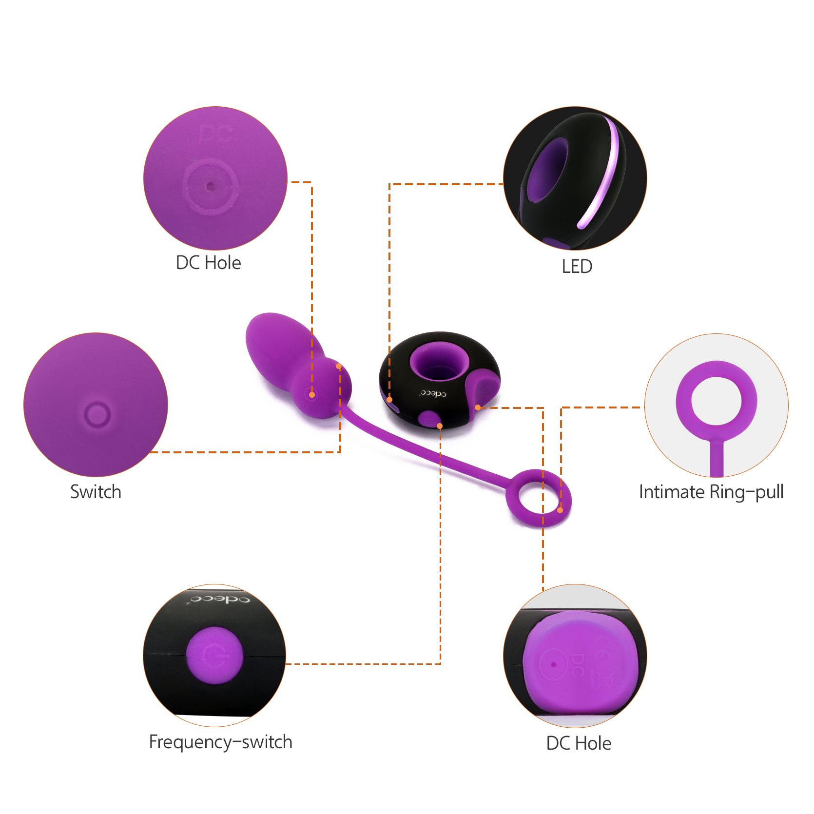 Odeco USB Rechargeable Wireless Remote Control Vibrating Silicone Bullet Egg with LED Light - 7 Vibration Modes for Women & Couples - Adult Pleasure Toy (Purple+Black) - Perfect for Solo Play, Partner Intimacy & Spicing Up Your Love Life