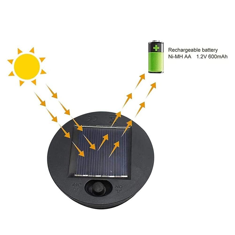 2 Pack Solar LED Lantern Lights for Outdoor Garden, Patio, and Landscape - 7CM Hanging Lantern Replacement Bulbs & DIY Tabletop Decor - Weatherproof Solar-Powered Lighting for Backyard, Pathway, and Camping