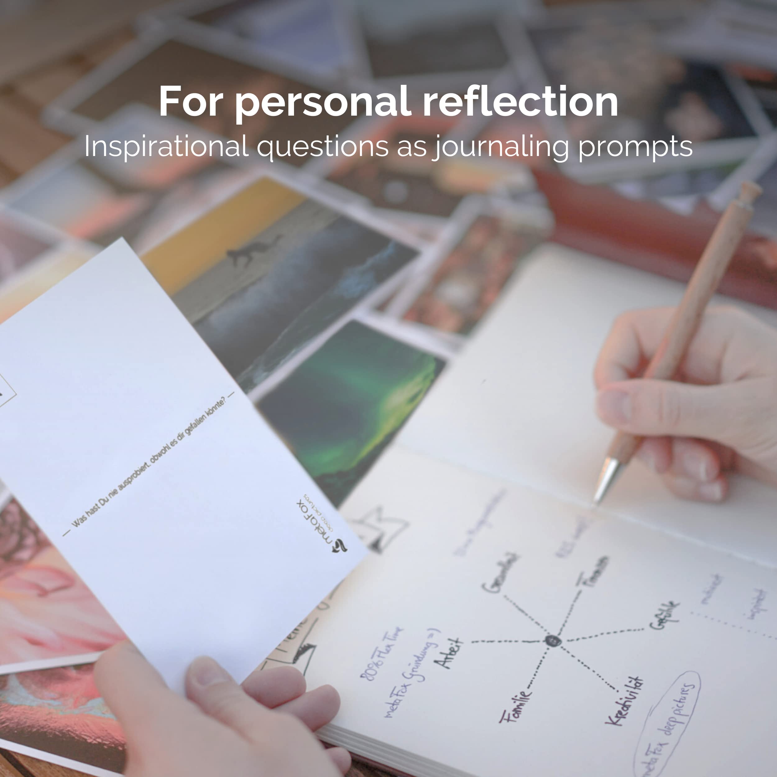 metaFox - 52 Inspirational Motivational Cards for Coaching, Therapy & Mindfulness | Positive Affirmation Picture Postcards for Team Building & Personal Growth | Perfect for Workplace, Counseling & Self-Reflection