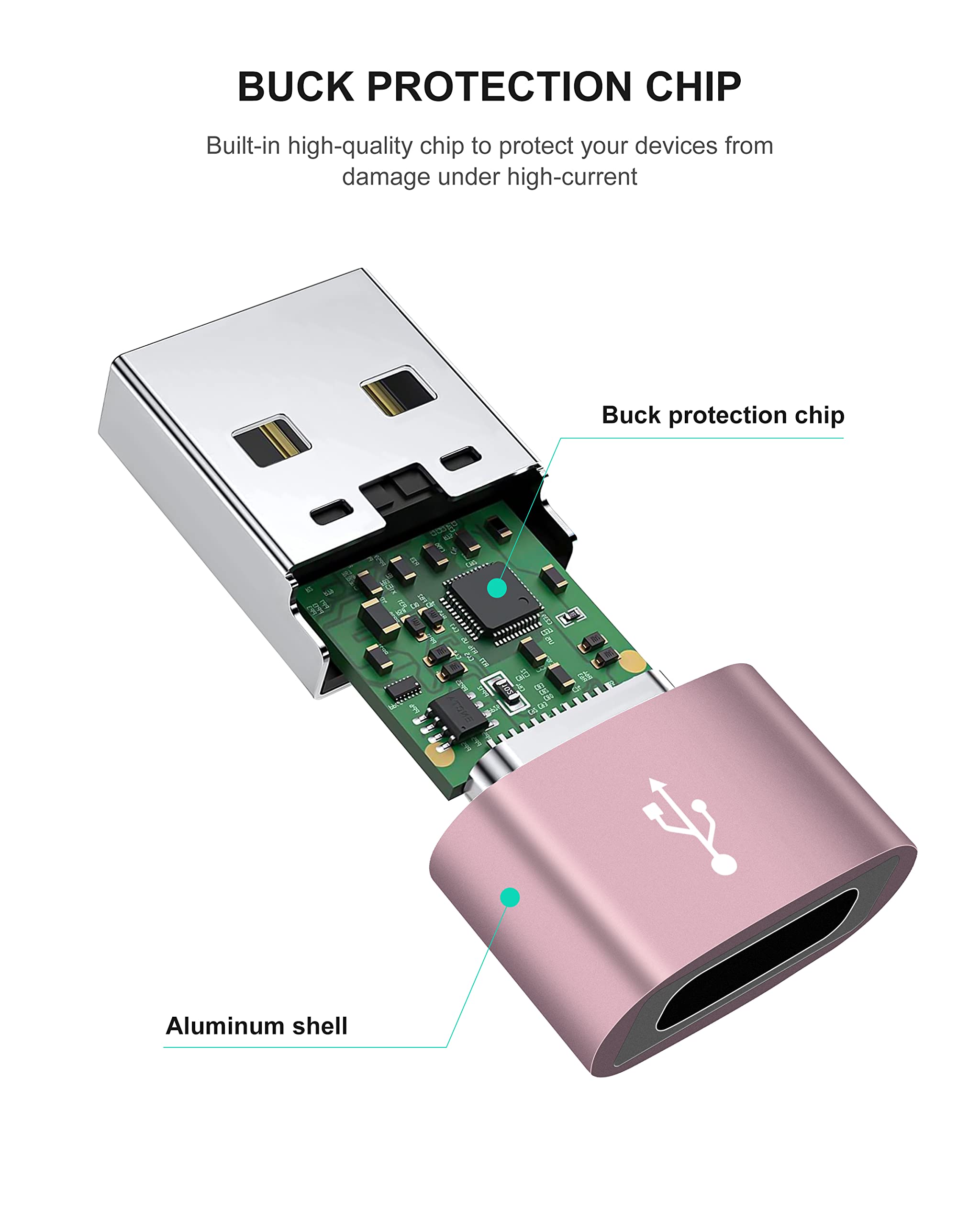 Upgraded USB C Female to USB A Male Adapter (3-Pack) - Type C to USB Converter for iPhone 11/12/13/14 Pro Max, MacBook, iPad Mini 6, Samsung Galaxy S20/S21/S22 - Fast Charging & Data Sync for Home, Office & Travel