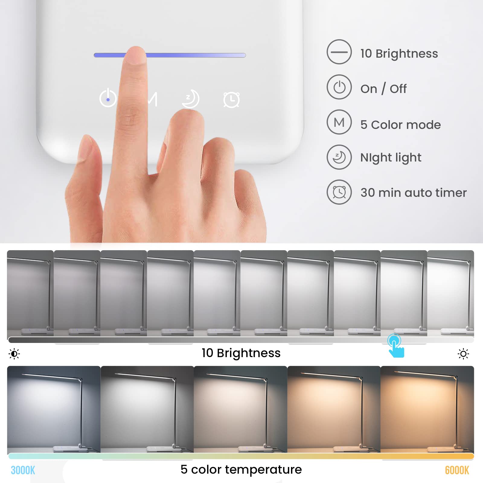 LED Desk Lamp with Night Light - Fast Wireless Charger & USB Port - 10 Brightness Levels & 5 Color Modes - Dimmable Touch Control Bedside Lamp with Auto Timer (1200 Lux) - Perfect for Home Office, Bedroom, Study & Reading