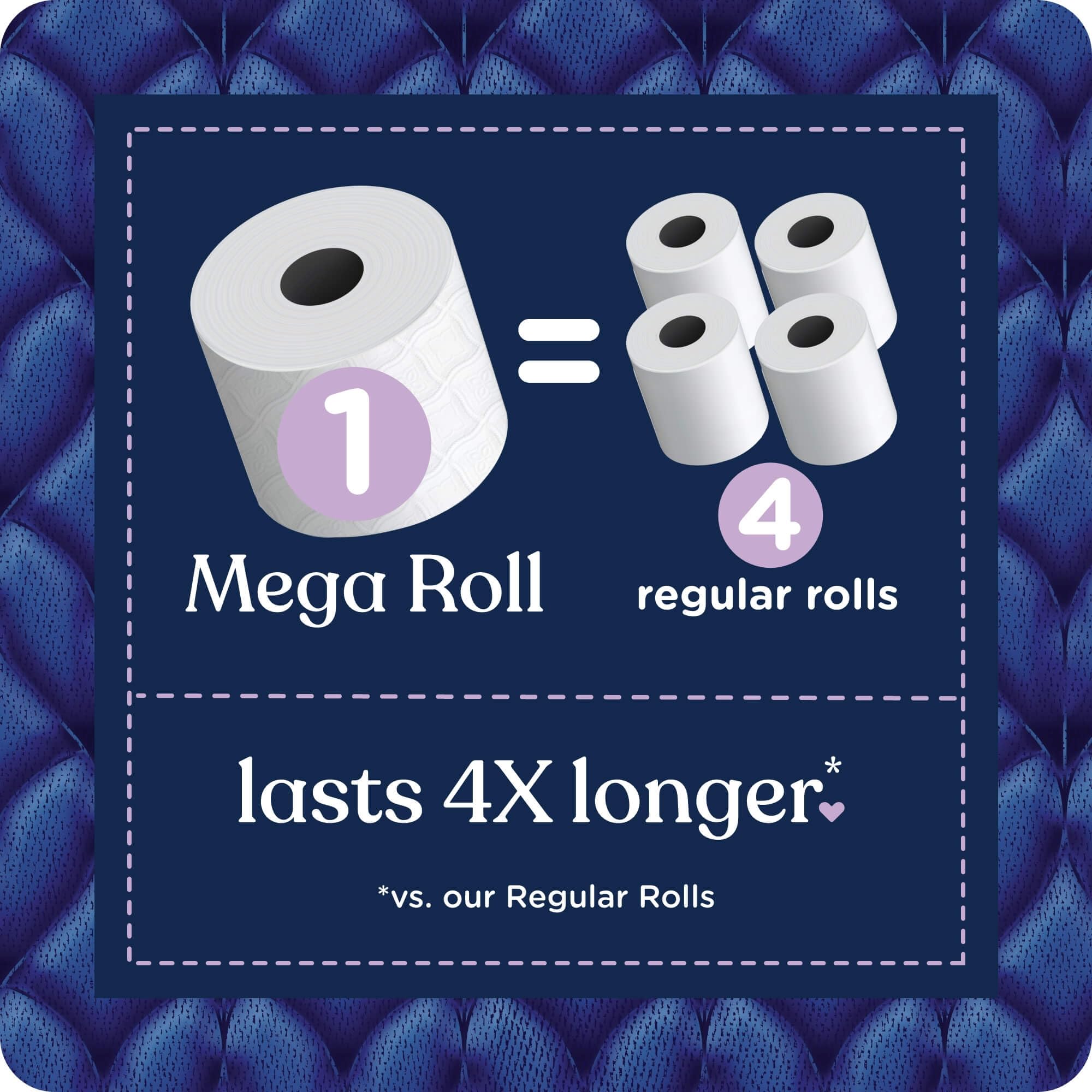 Quilted Northern Ultra Plush Toilet Paper - 6 Mega Rolls (24 Regular Rolls) | 3X Thicker, 3-Ply Soft Bath Tissue for Luxury Comfort | Perfect for Home, Office & Guest Bathrooms
