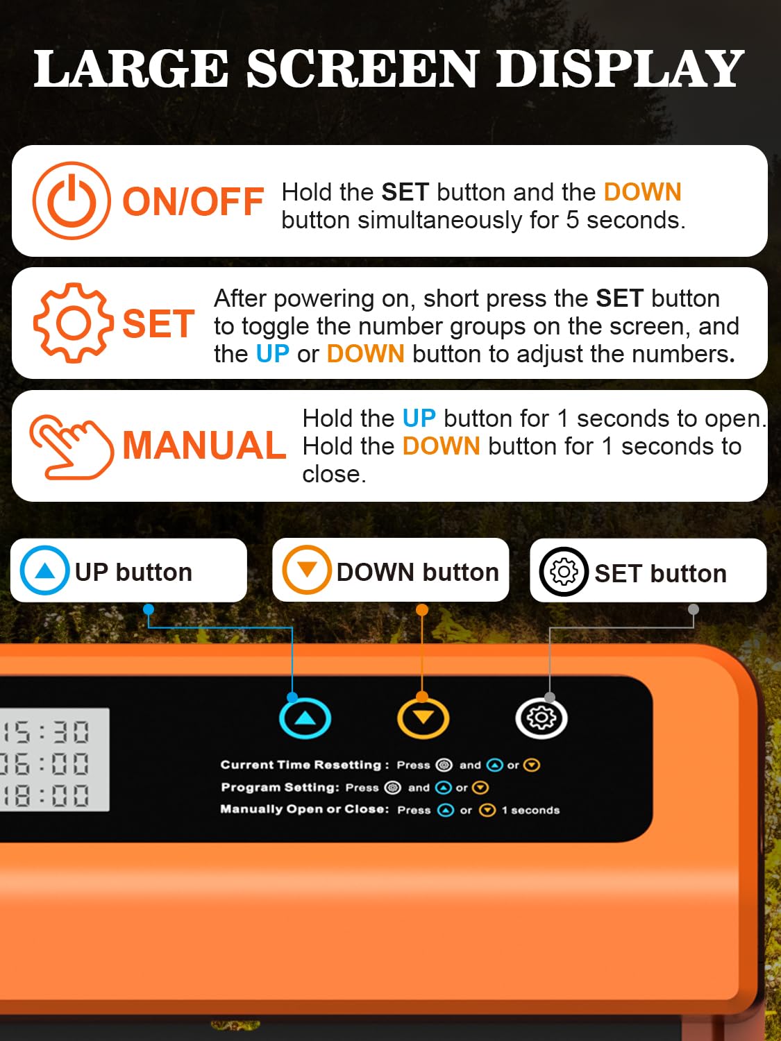 Automatic Chicken Coop Door - Solar Powered Aluminum Poultry Door with Timer, Anti-Pinch Safety & LCD Display for Hens, Ducks, Birds (Orange) - Perfect for Backyard Farms, Homesteads & Coops