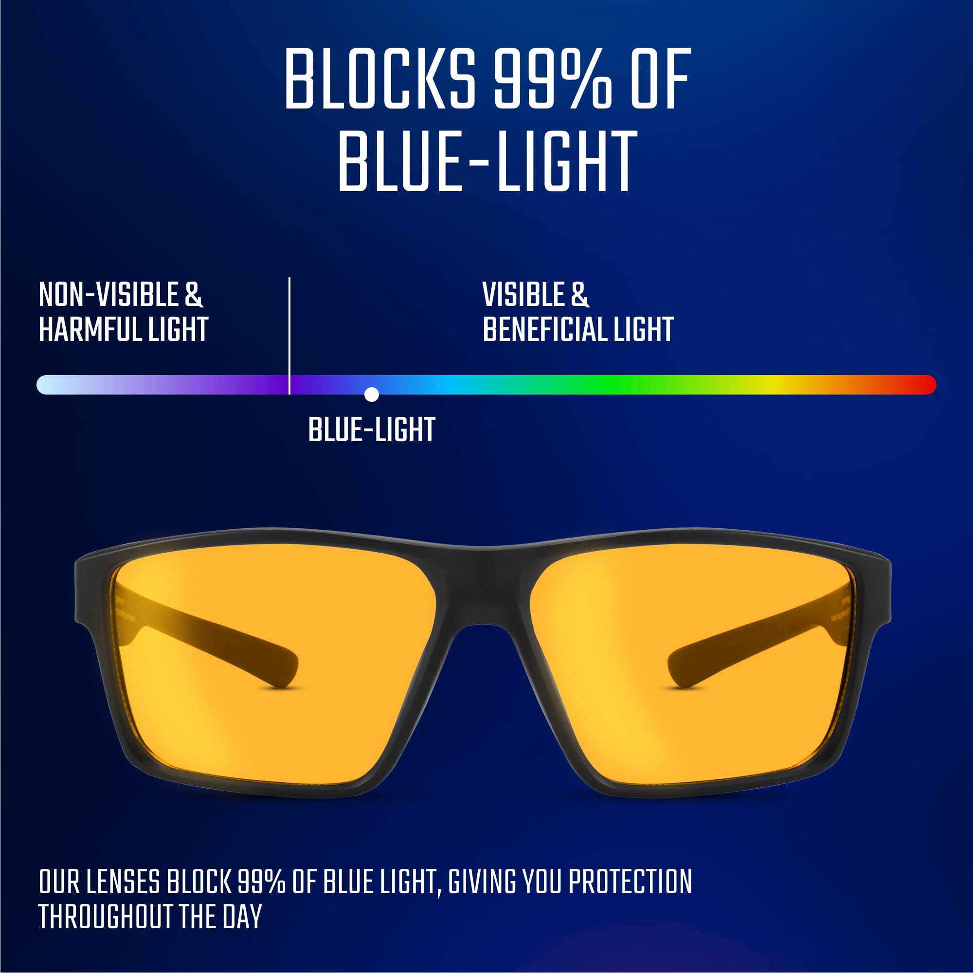 Titan Anti Blue Light Gaming Glasses - UV400 Protection for Men | Reduce Eye Strain for Gaming & Work