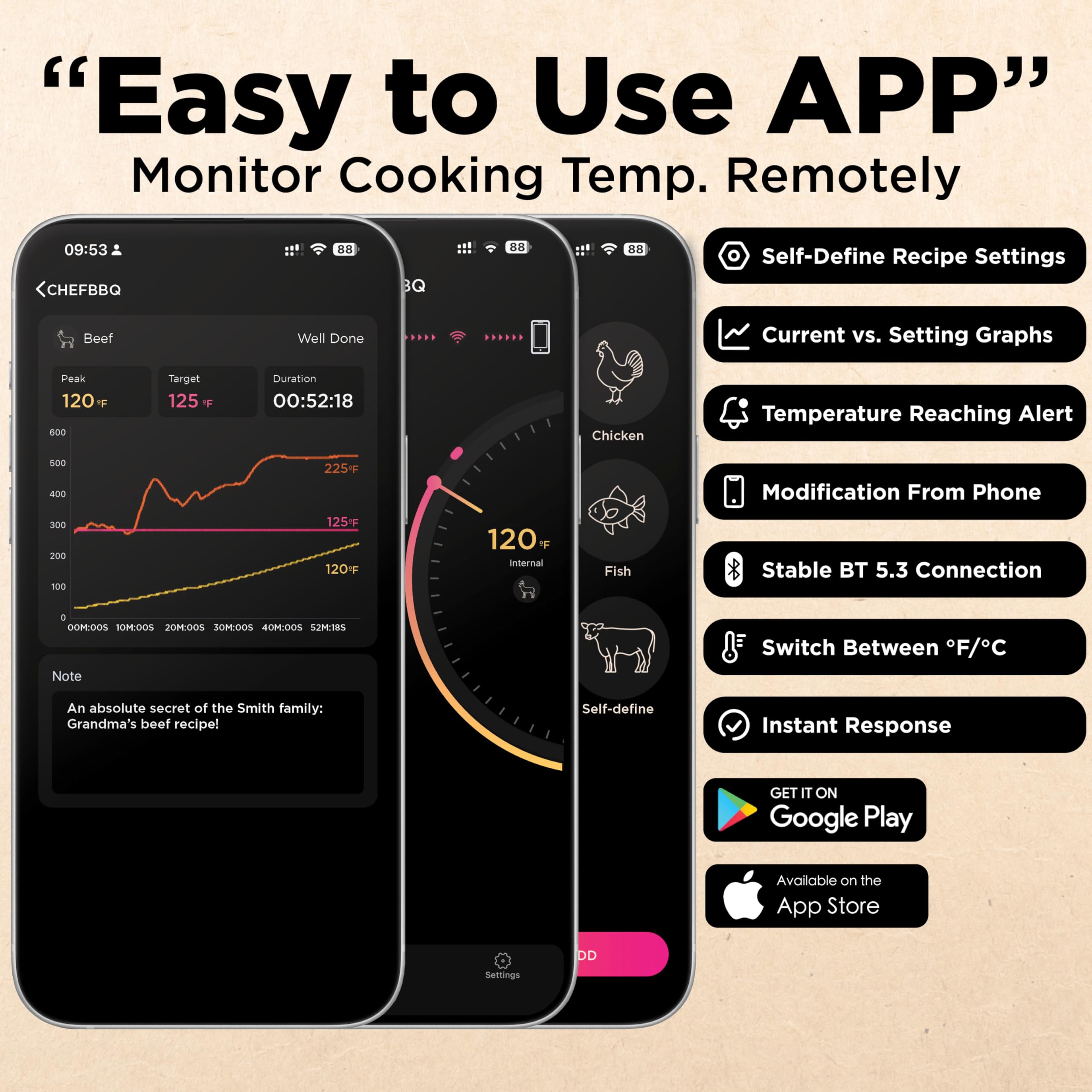 Wireless Meat Thermometer with Digital Probe - Bluetooth BBQ Thermometer for Grilling, Smoking & Oven Cooking - 800FT Range with Internal & Ambient Temperature Monitoring (Red) - Perfect for Backyard BBQs, Camping & Home Kitchen Use