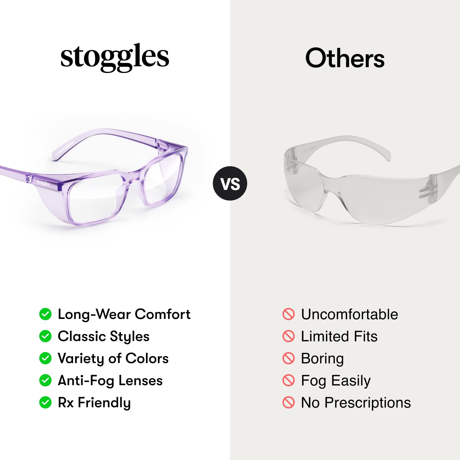 Stoggles Square Z87.1 Certified Kids Safety Glasses - Polycarbonate, Scratch & Shatter-Proof, Blue Light & UV Protection with Anti-Fog Coating - Protective Eyewear for School, Sports & Outdoor Activities