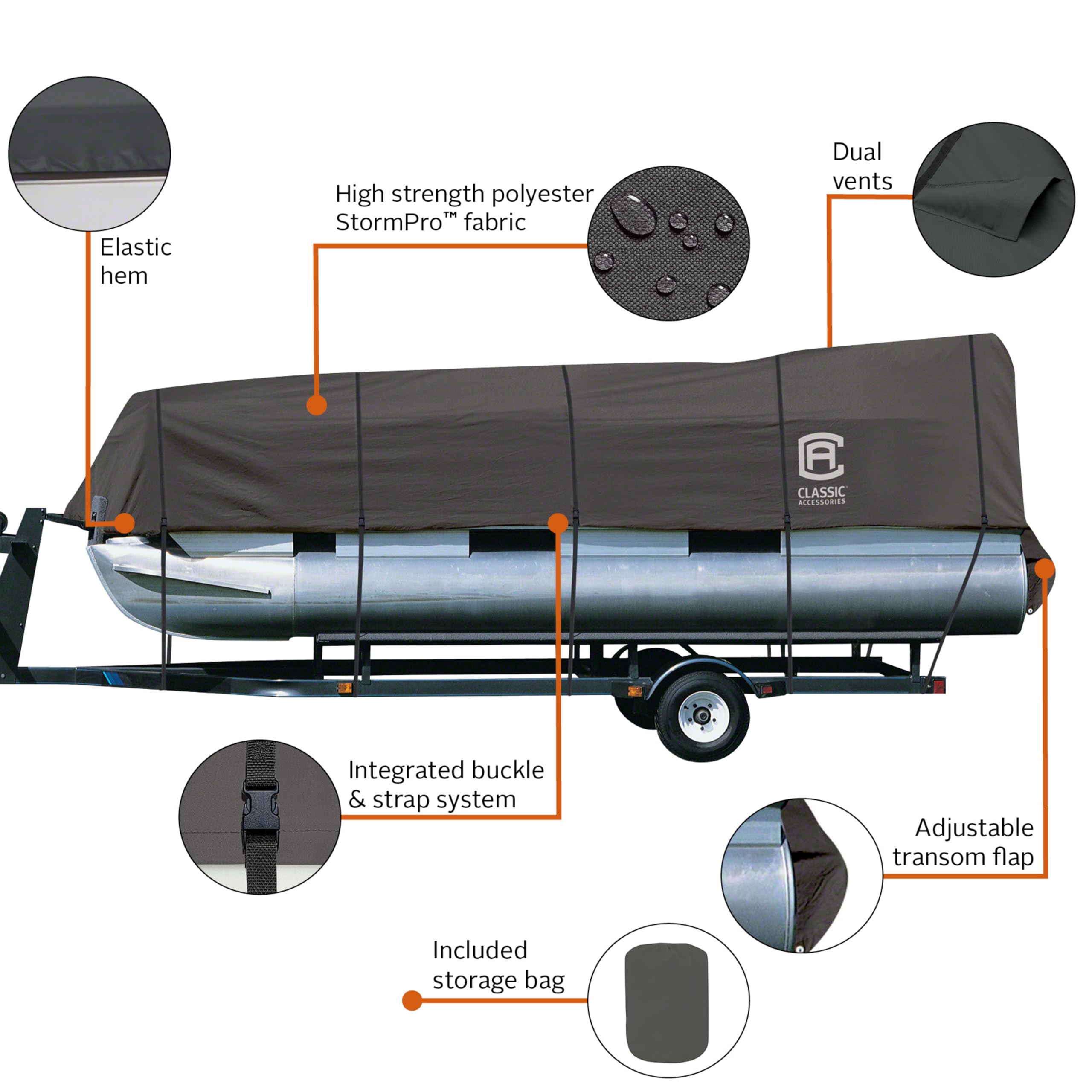 StormPro Heavy-Duty Marine Grade Pontoon Boat Cover - Water-Resistant & Trailerable, Fits 17-20 Foot Boats (102
