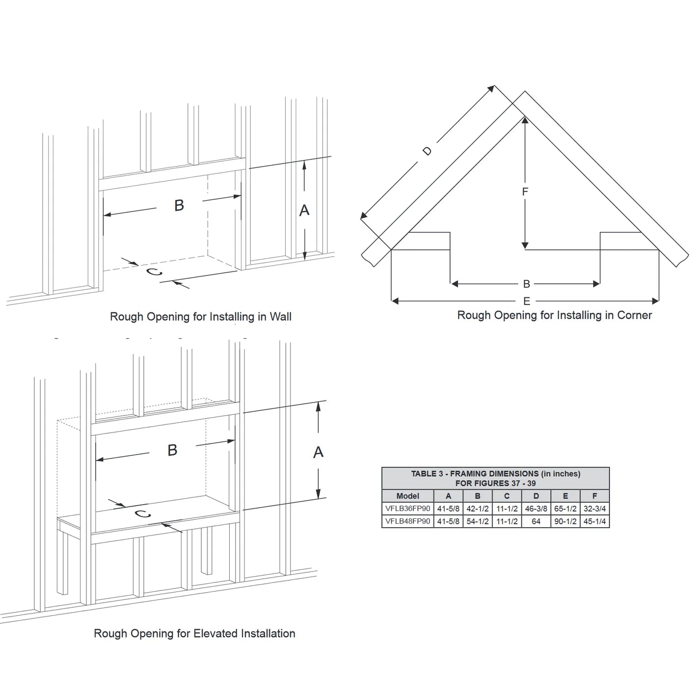 48 Inch Linear Contemporary Vent-Free IP Fireplace - Empire Boulevard VFLB48FP90 - Perfect for Modern Living Rooms, Bedrooms & Offices