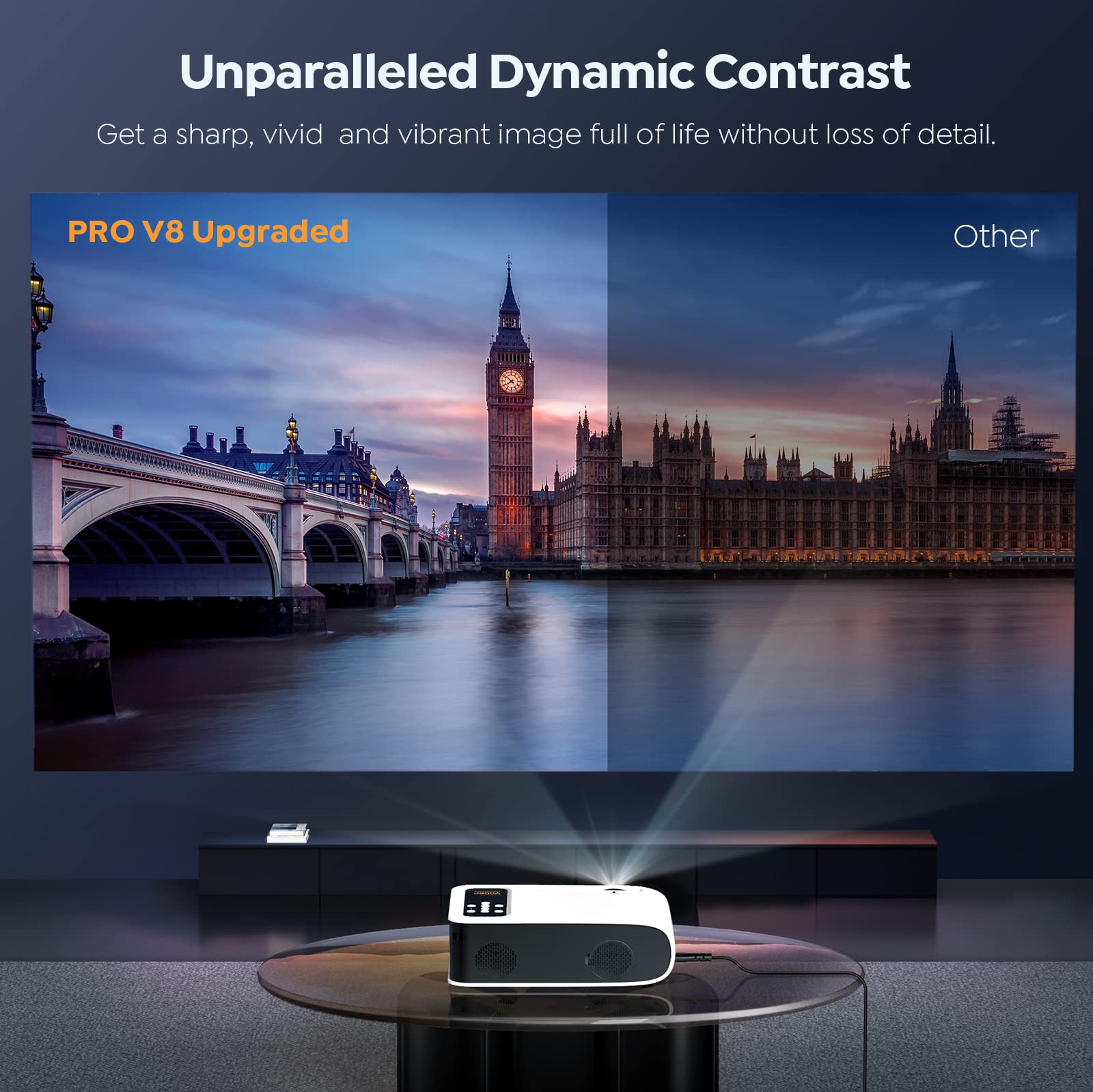 YABER 19000L 4K Supported Native 1080P WiFi 6 Bluetooth Projector - Portable Outdoor Movie Projector with 4P/4D Keystone for Home Theater, TV Stick, iOS & Android - Perfect for Backyard Movies, Gaming & Presentations
