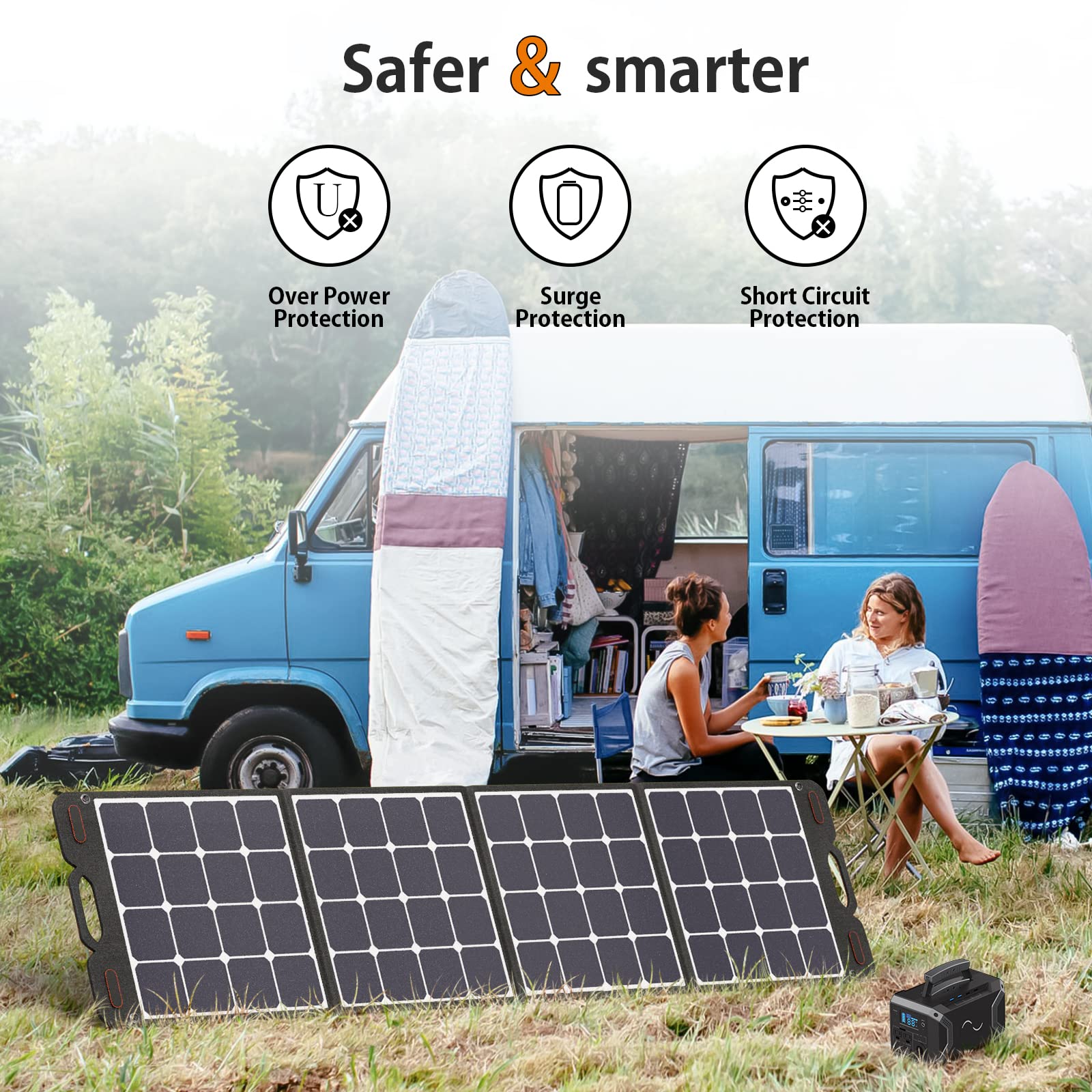 200W Portable Foldable Solar Panel Charger with Kickstand - High Efficiency 23.5% Monocrystalline Solar Panel - Waterproof IP65 Oxford Leather Fabric - Perfect for RV, Camping, Outdoor Power Stations & Emergency Power Supply
