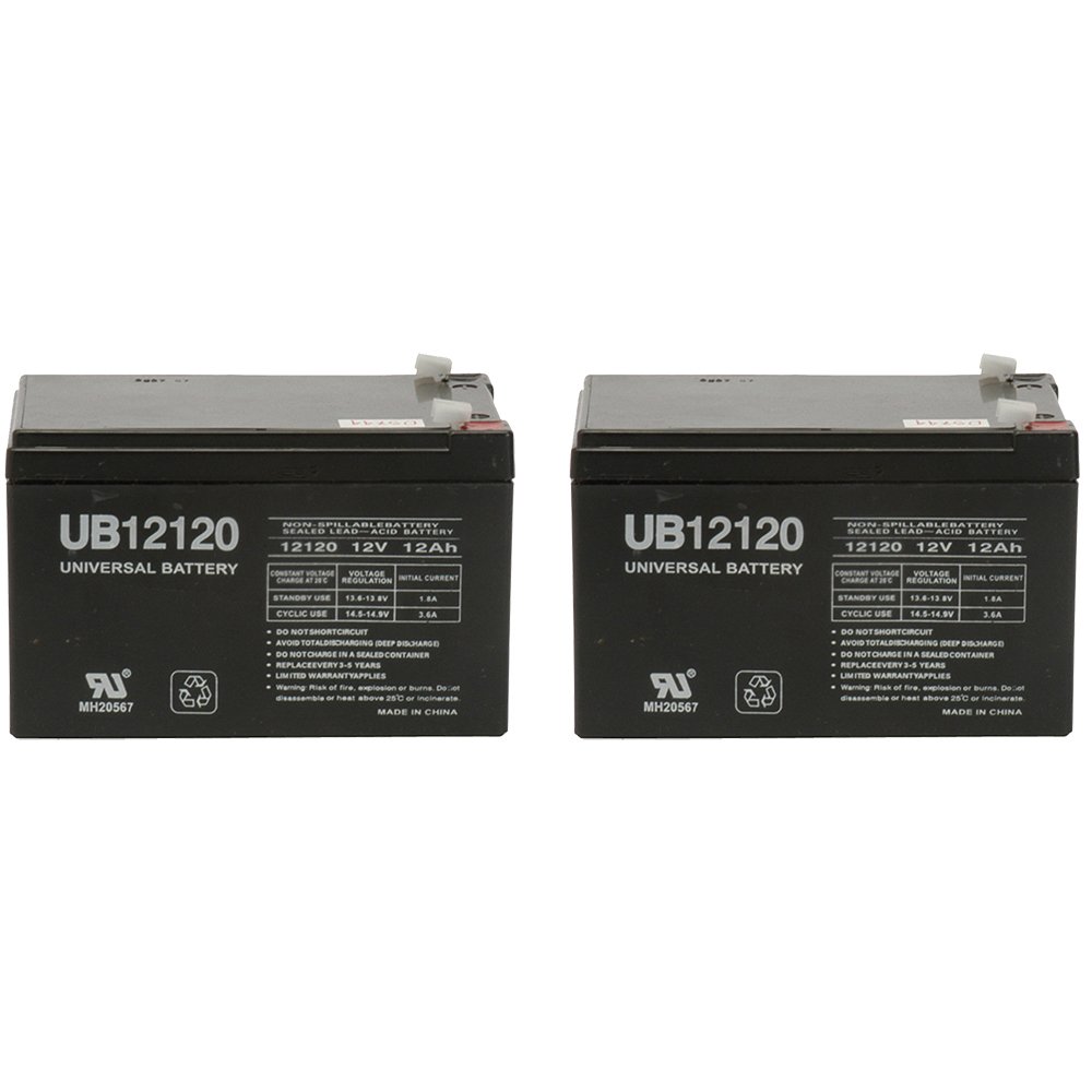 APC Smart-UPS 1000 SUA1000 Replacement Battery - High Capacity UPS Battery Backup for Home & Office Electronics, Power Outages & Surge Protection