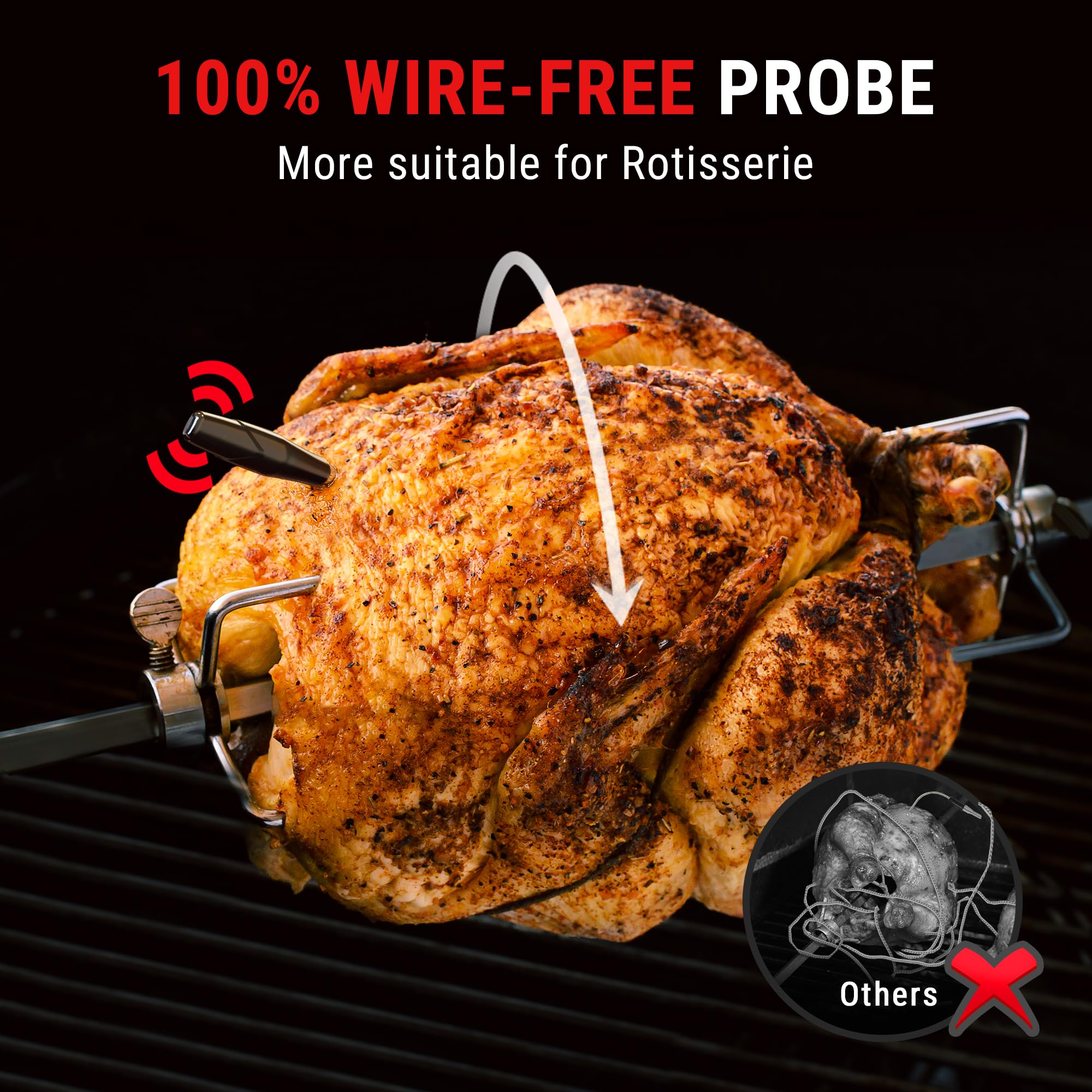 ThermoPro TempSpike 2000FT Wireless Meat Thermometer with 2 Ultra-Thin Probes - Digital Smart Cooking Thermometer for BBQ, Grill, Smoker, Rotisserie & Kitchen - Perfect for Grilling, Smoking, Roasting & Baking