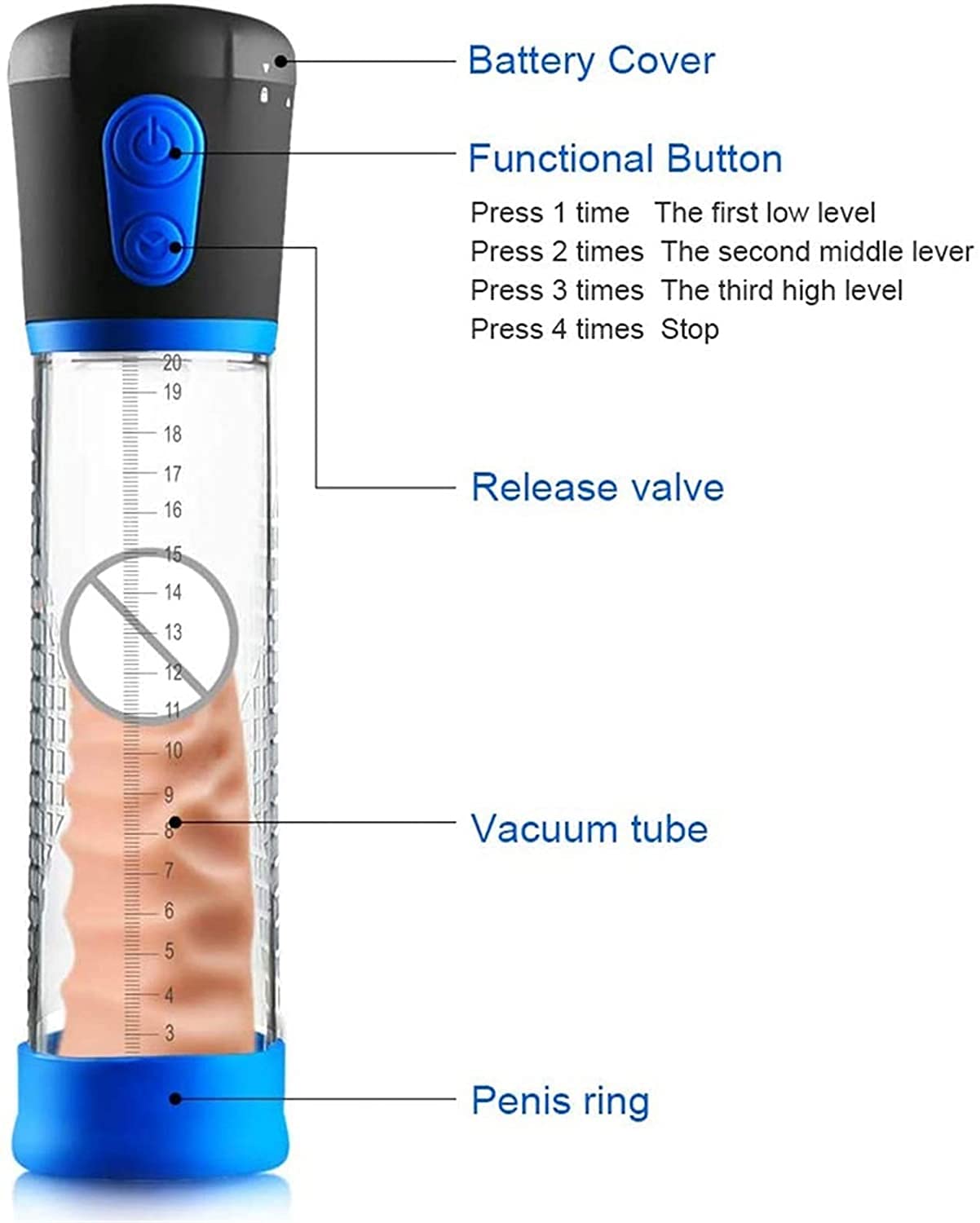 Premium Men's Vacuum Pump for Male Enhancement - Penis Enlargement Pump Therapy Kit with Comfortable Gripper - Easy to Use for Home Use, Gym, Travel & Intimate Moments