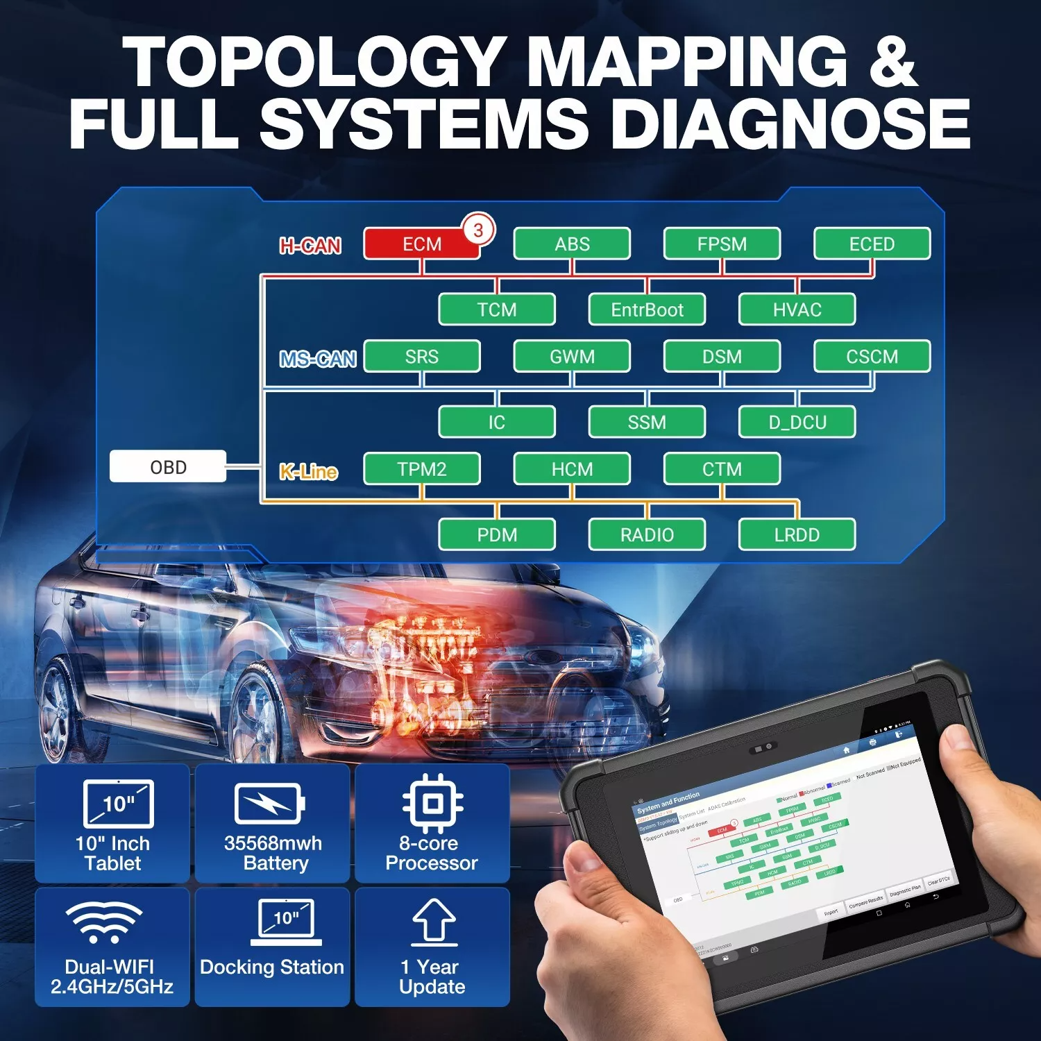 Launch X431 PAD V 2025 - Professional Automotive Diagnostic Scanner with Bi-Directional Control, J2534/DPDU/RP1210, CAN FD & DOIP Support | ECU Coding, Topology Mapping | Heavy Duty Trucks & EVs Compatible | 60+ Reset Functions | Ideal for Mechanics & Fleet Maintenance