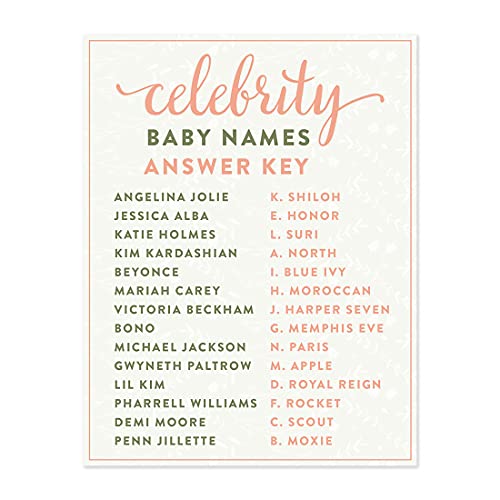 Cards Celebrity Names