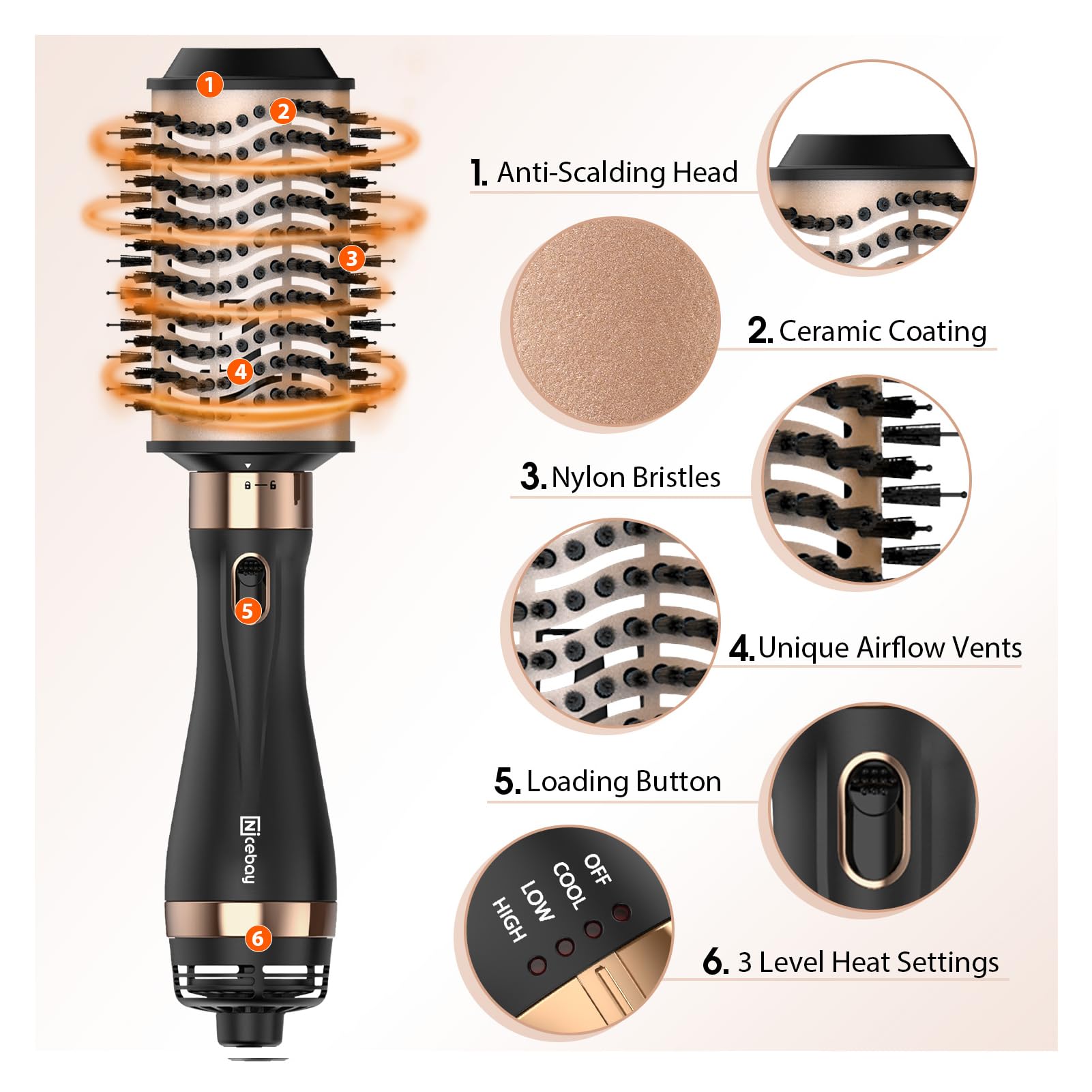 Nicebay Hair Dryer Brush - 3-in-1 Styling Tool for Straightening, Drying & Curling | Salon Results at Home