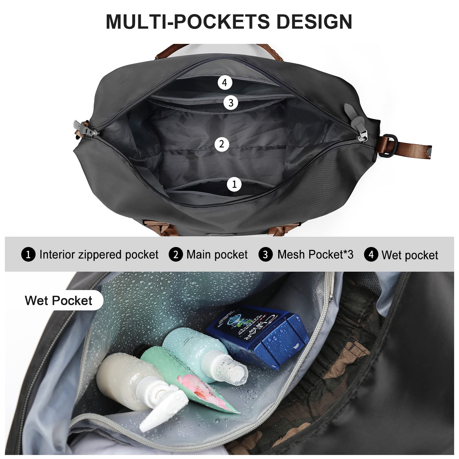 Large Sport Travel Duffle Bag for Women - Waterproof Gym Tote, Weekender Carry On Bag for Airplane, Beach & Overnight Trips - Perfect for Hospital Visits, Workouts & Travel - Includes Wet Bag (A11-Black Brown)