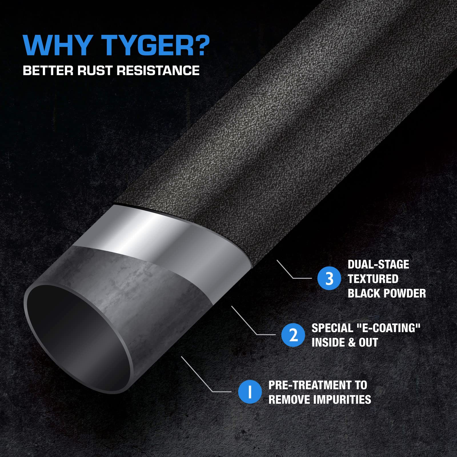 Tyger Auto TG-GD6J60468 Heavy Duty Front Bumper Guard with Bull Bar & Light Mount - Textured Black - Compatible with 2018-2025 Jeep Wrangler JL (Excludes 2021-2024 V8 Models) & 2020-2025 Jeep Gladiator (Not for Mojave Trim) | Off-Road Protection & Style Upgrade for Jeep Adventures