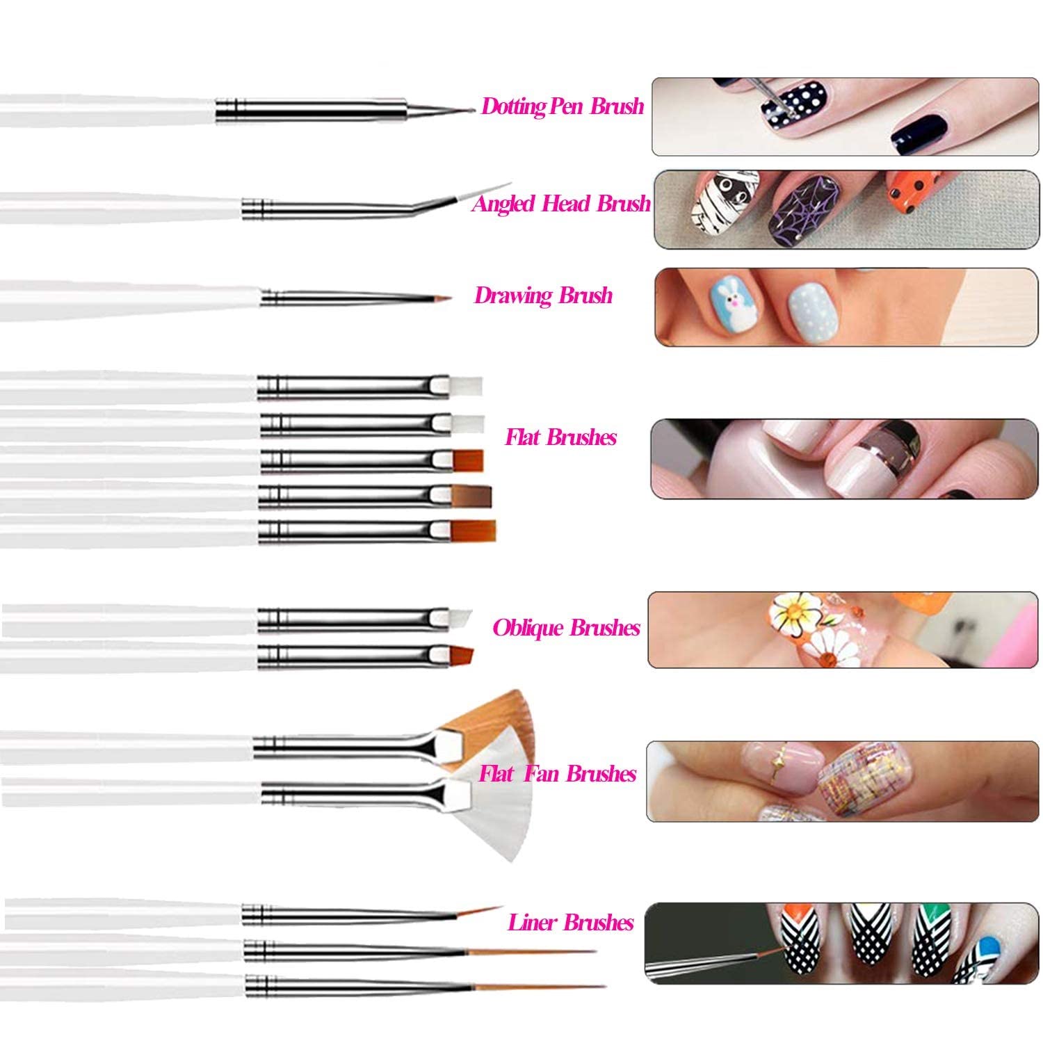 20 Pcs Professional Nail Art Brushes Set - Dotting Tools, UV Polish & Acrylic Design Painting Kit for Salon & DIY Manicure - Perfect for Nail Art, Gel Polish Application & Creative Designs at Home or Professional Use