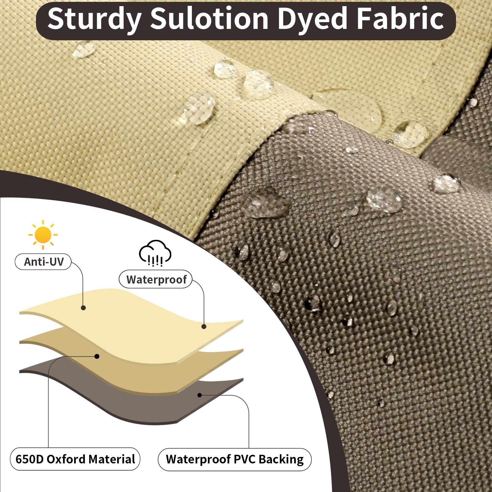 Waterproof 650D Canvas Outdoor Patio Furniture Cover - Rectangle Table Protector (110