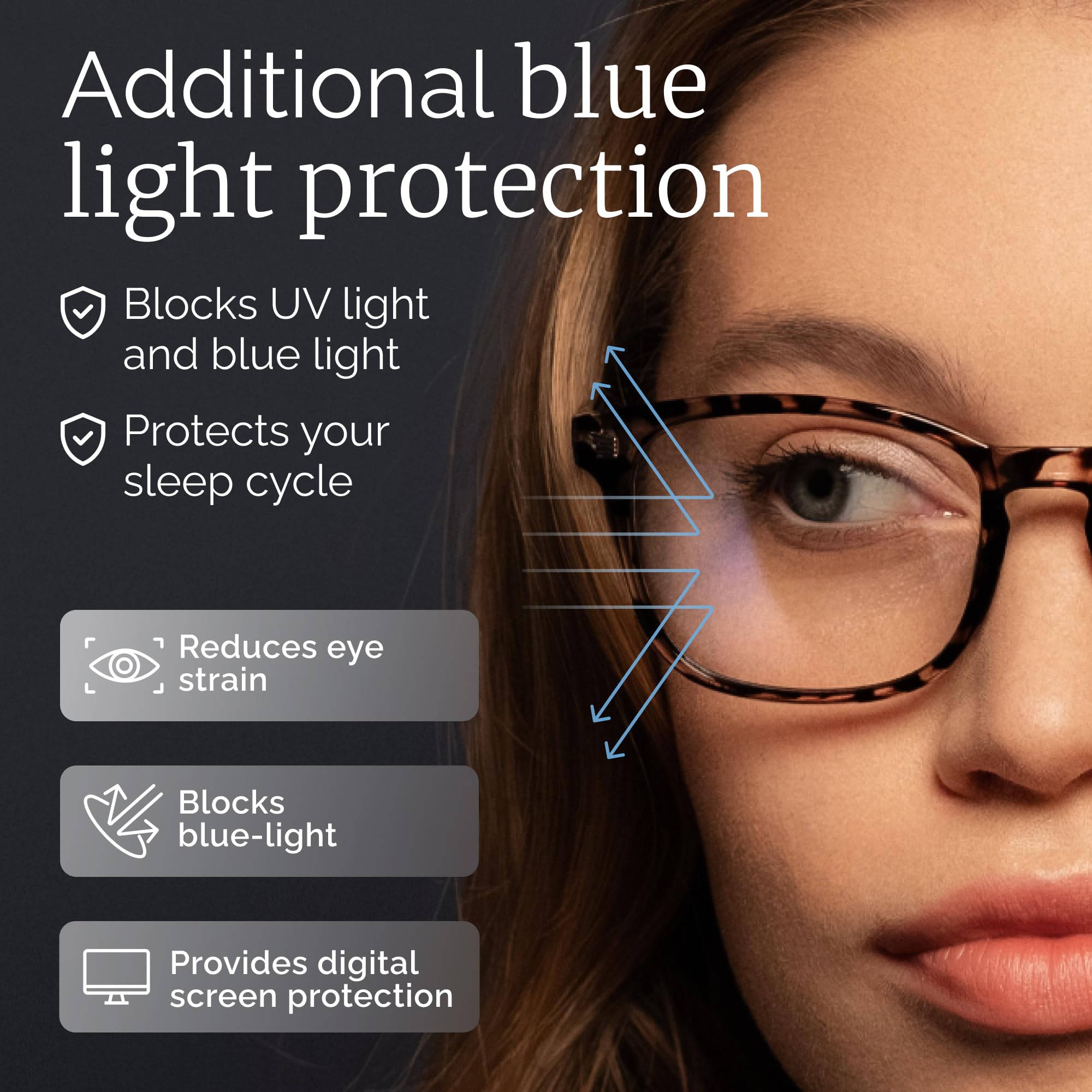 CCVOO Blue Light Blocking Reading Glasses for Women & Men - Computer Glasses with Anti-UV Protection for Screen Time, Office Work & Digital Eye Strain Relief