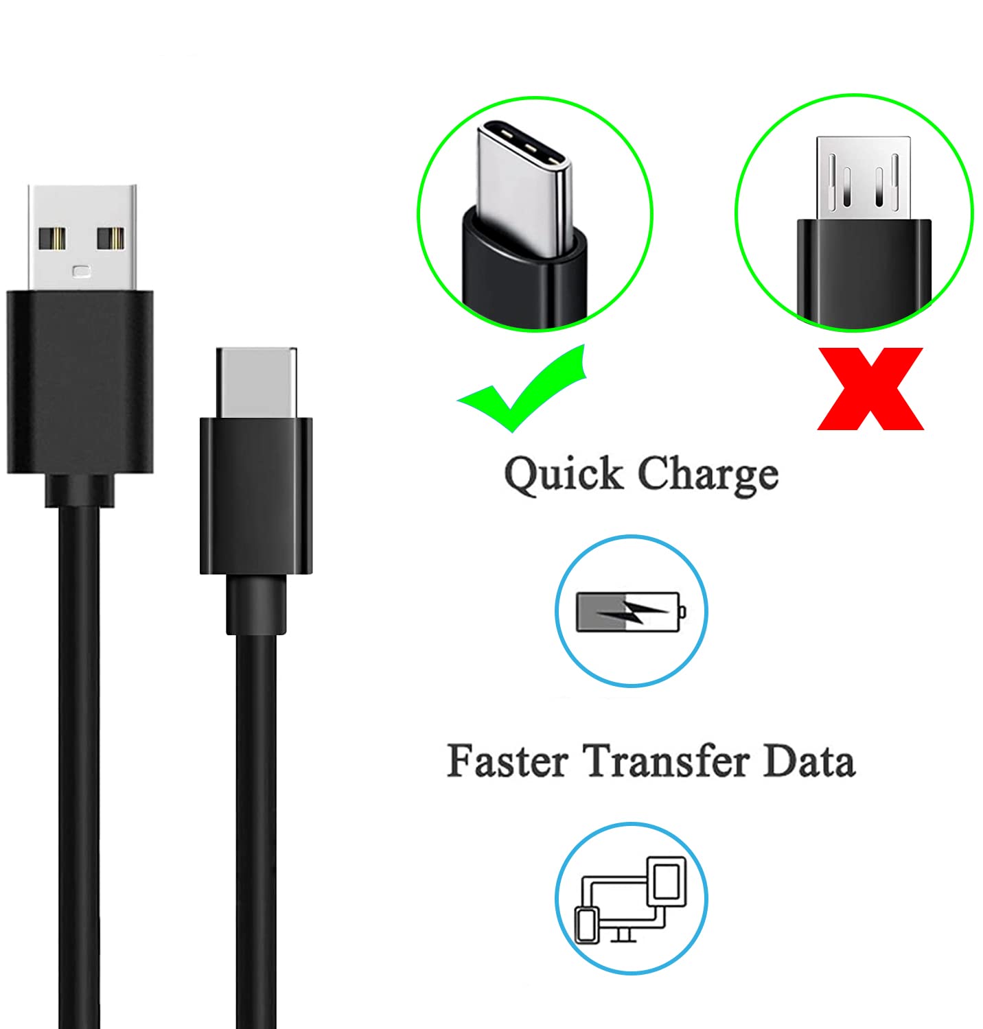 Samsung TV Remote Charger Cord - Replacement Charging Cable for Samsung Frame TV, QLED TV & Smart Control Remotes | Solar-Powered & Durable | Perfect for Home Theater & Entertainment Systems