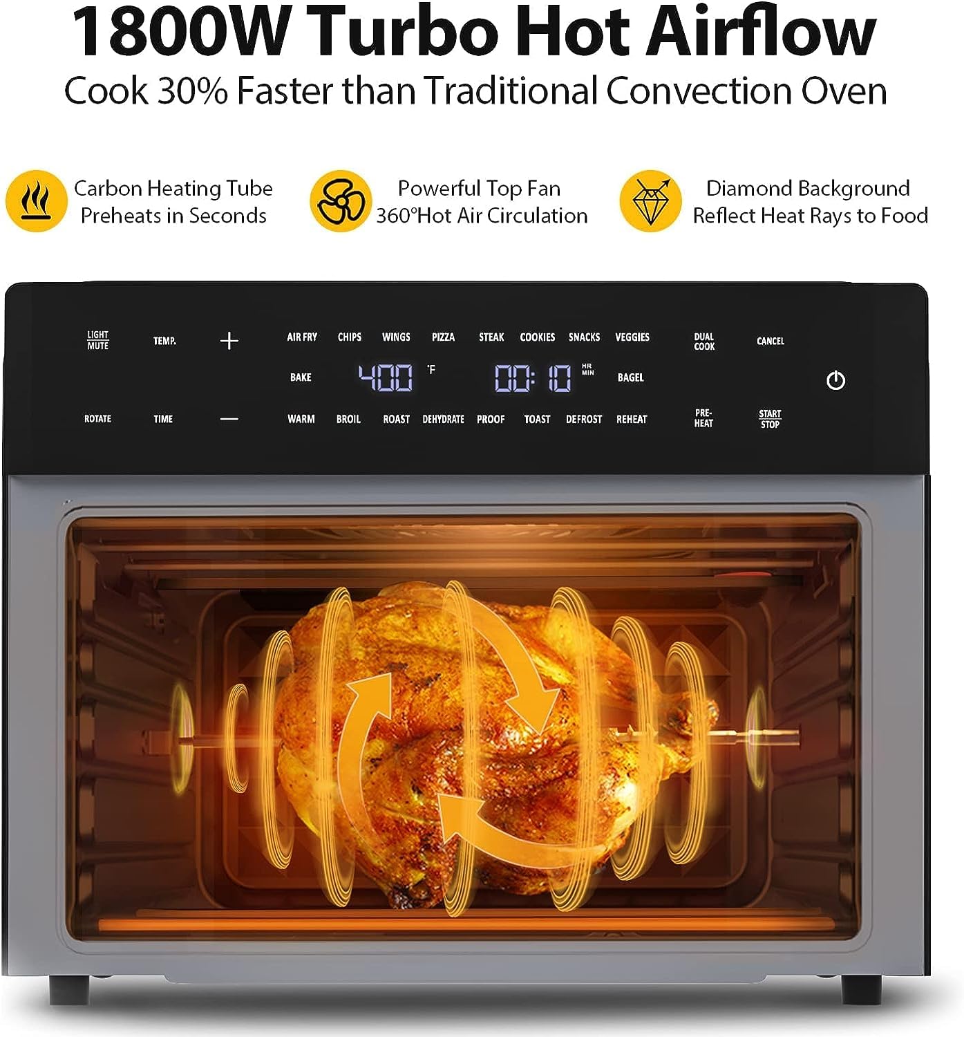 Beelicious® Pro 32QT Extra Large Air Fryer Toaster Oven Combo - 19-in-1 Digital Convection Countertop Oven with Rotisserie & Dehydrator - 1800W for 13