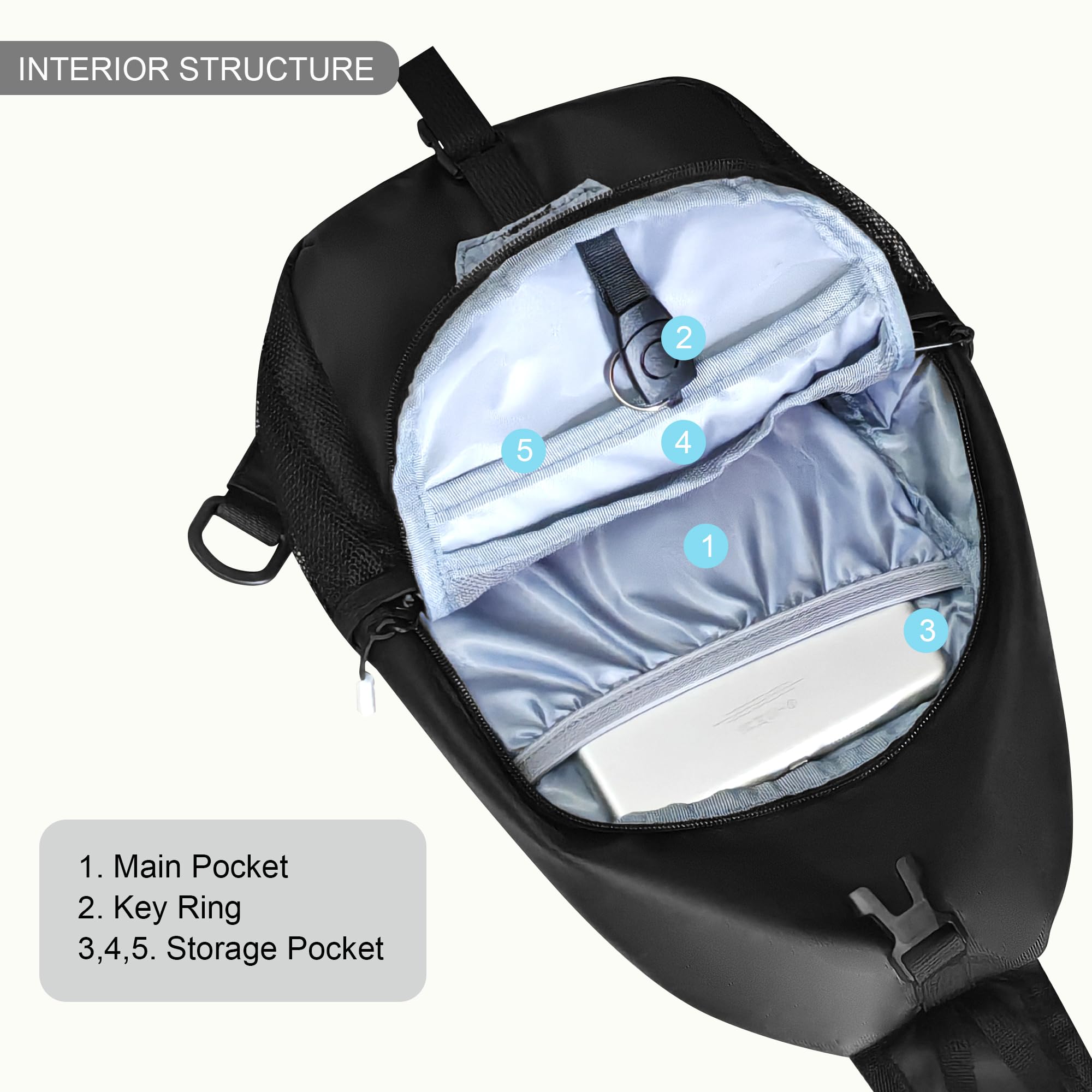 Men's & Women's Sling Bag - Lightweight Crossbody Backpack for Hiking, Travel & Outdoor Adventures | Perfect Chest Daypack for Gym, Commuting & Daily Use