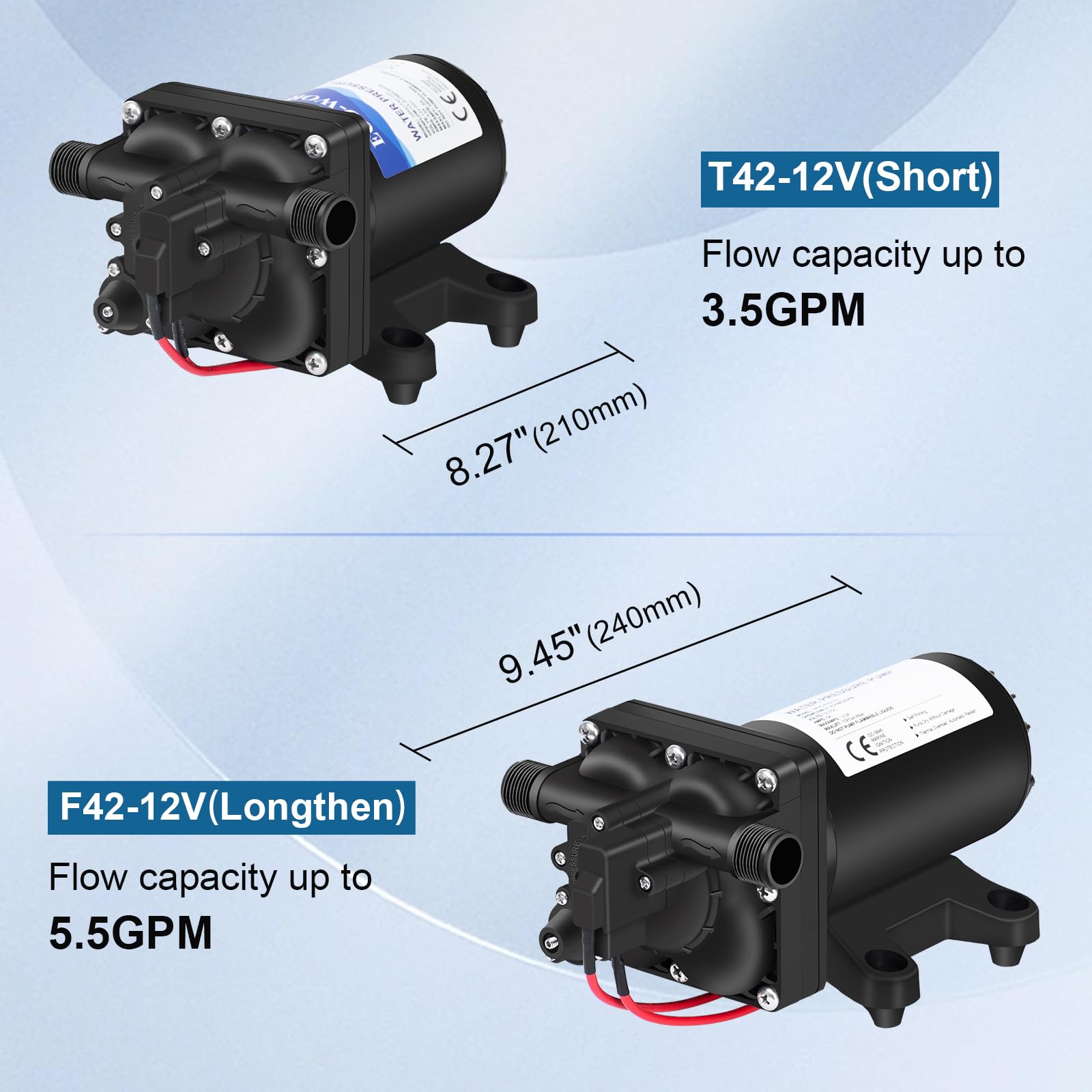 ECO-WORTHY Upgraded 12V RV Water Diaphragm Pump - 5.5GPM 70PSI, 12 Volt Fresh Water Pressure Pump On Demand for RV, Yacht, Marine, Shower, Garden & Kitchen Use - Perfect for Off-Grid Living, Camping & Outdoor Water Supply