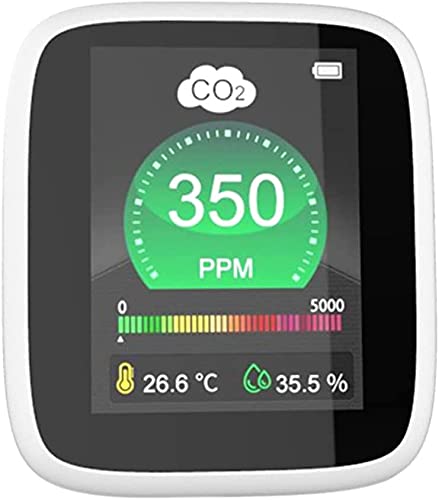 WJJ CO2 Detector - Carbon Dioxide Air Quality Monitor with Real-Time Data & Alarm Function for Home, Office, Greenhouse, Hospital, and Car Use | Indoor Air Quality Tester for Safety & Comfort