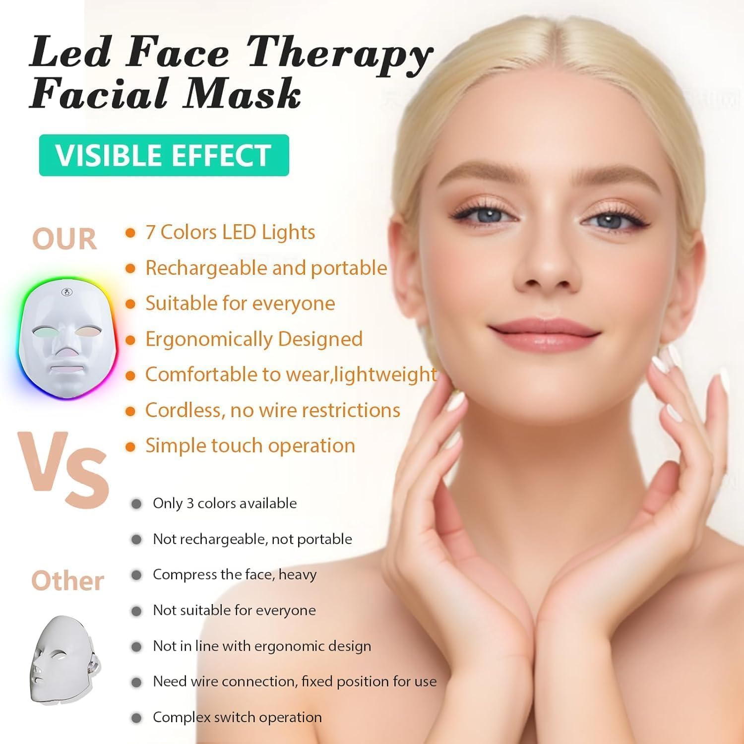 LED Light Therapy Mask (FM-01) - Blue & Red Light Facial Treatment for Acne & Anti-Aging | Rechargeable & Portable Skincare Device | Perfect for Travel, Home Spa & Daily Skincare Routine