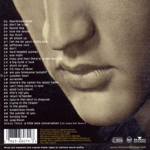 Elvis Presley Greatest Hits Album - 30 Number 1 Songs & Ultimate Gospel Collection - 2 CD Set for Home, Car, and Party Music Playback