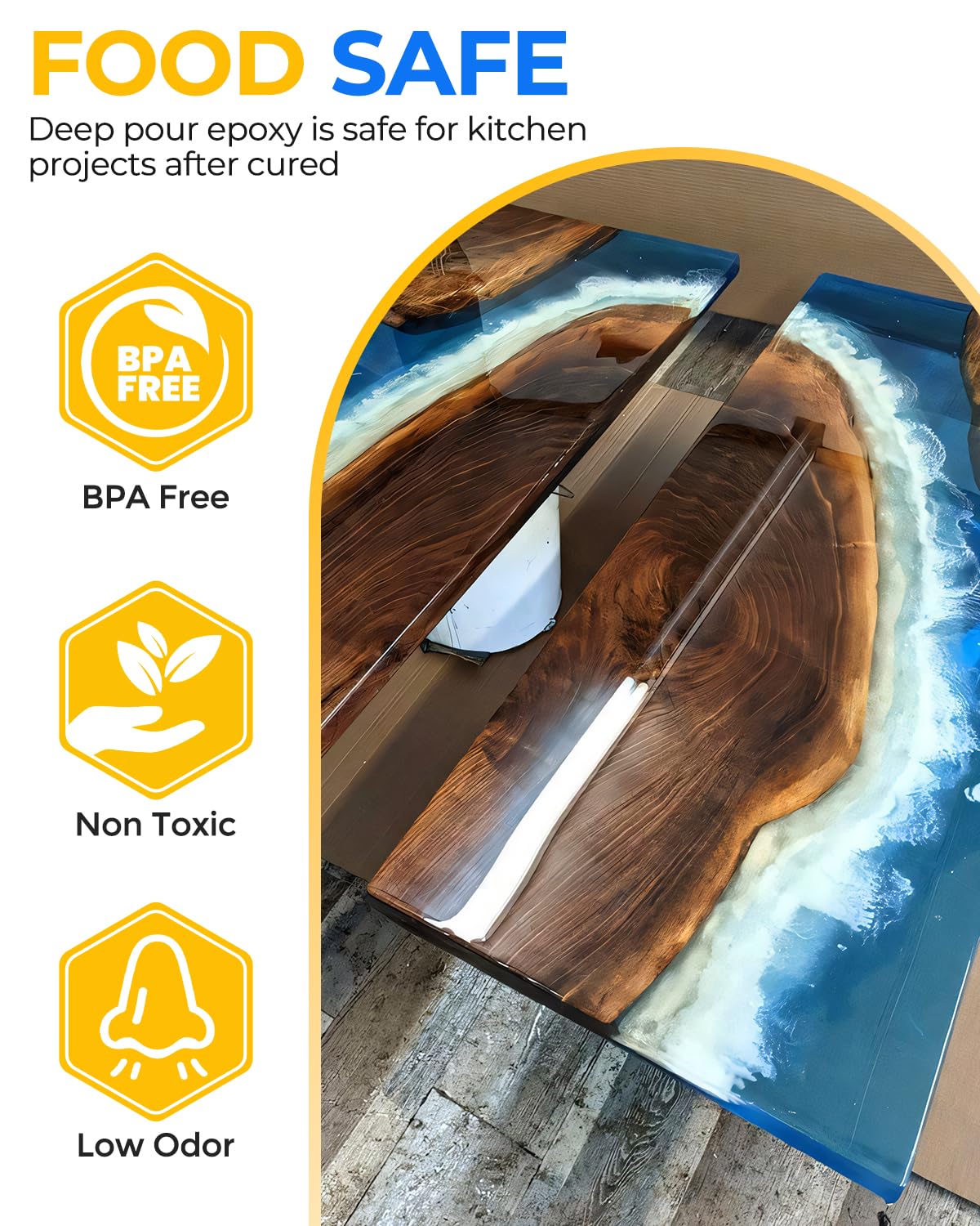 INCLY Deep Pour Epoxy Resin Kit - 0.75 GL High Gloss, Bubble Free, Crystal Clear 2:1 Casting Resin for River Tables, Wood Filling, Bar Tops, Jewelry Molds, Art Projects & DIY Crafts
