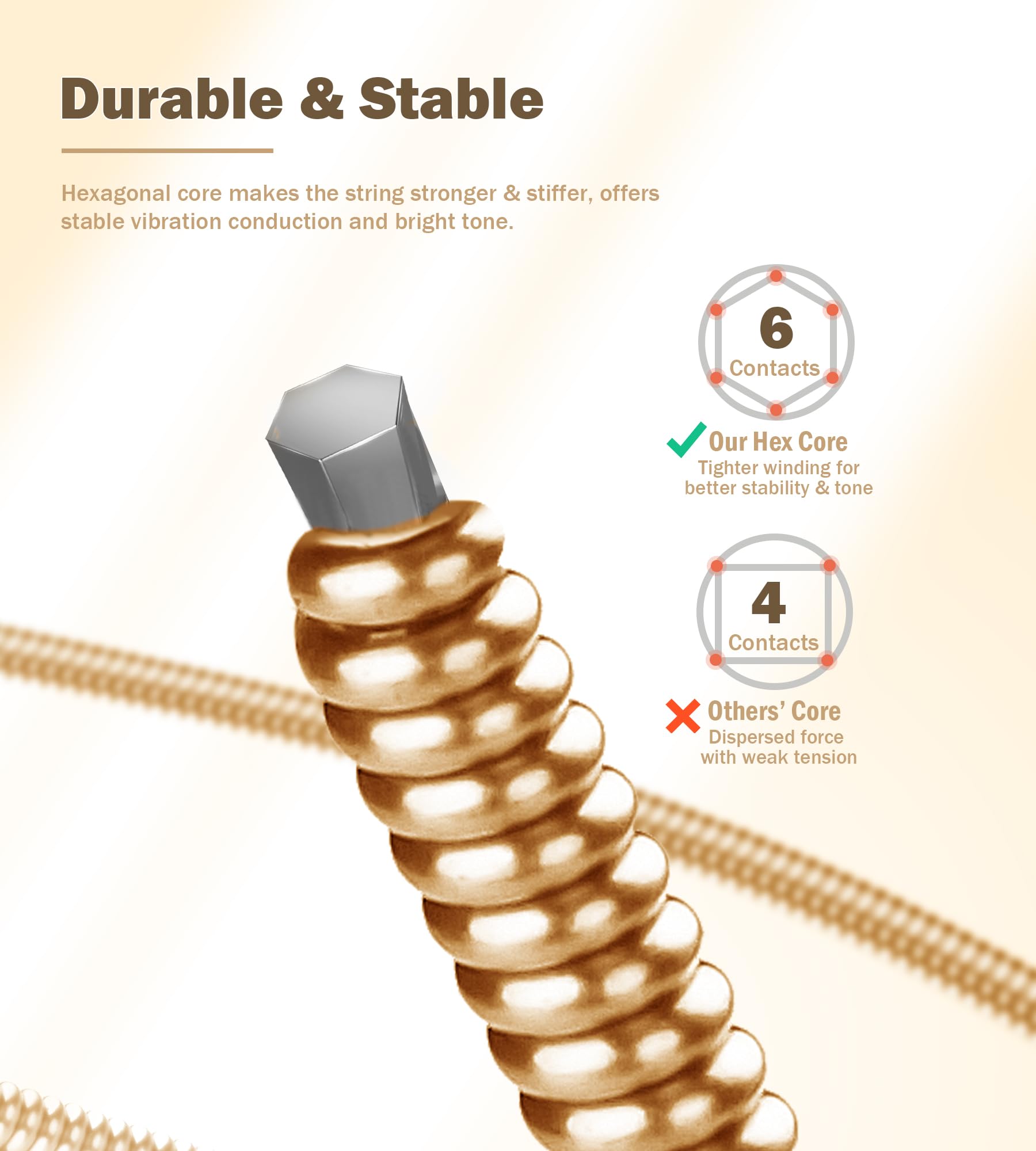 12 String Acoustic Guitar Strings Set - 85/15 Coated Bronze with Brass Ball Ends & Hex Carbon Steel Core (Light 10-47 Gauge) | Vacuum-Sealed for Long Life | Perfect for Studio Recording & Live Performances