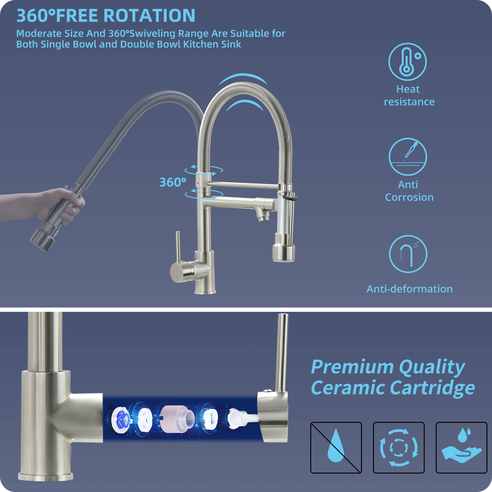 Fapully Pull Down Kitchen Faucet with Lock Sprayer - Single Handle Spring Stainless Steel Sink Faucet in Brushed Nickel | Ideal for Modern Kitchens, Restaurants & RV Use