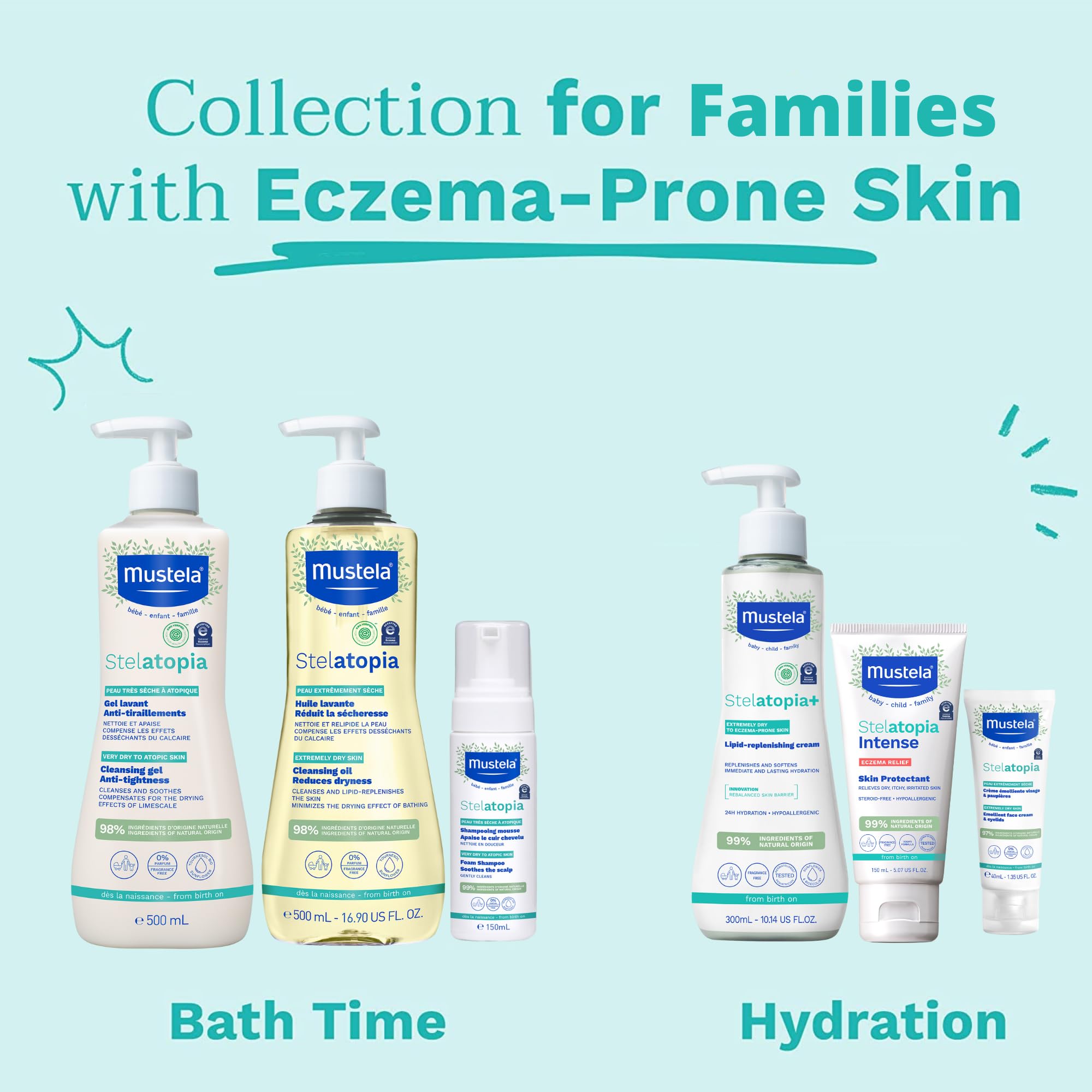 Mustela Stelatopia Eczema-Prone Baby Cleansing Oil | Natural Avocado & Sunflower Oil Body Wash | Fragrance-Free, Tear-Free & EWG Verified | 16.9 fl oz | Gentle Skin Care for Babies & Sensitive Skin | Perfect for Bath Time & Daily Cleansing Routine