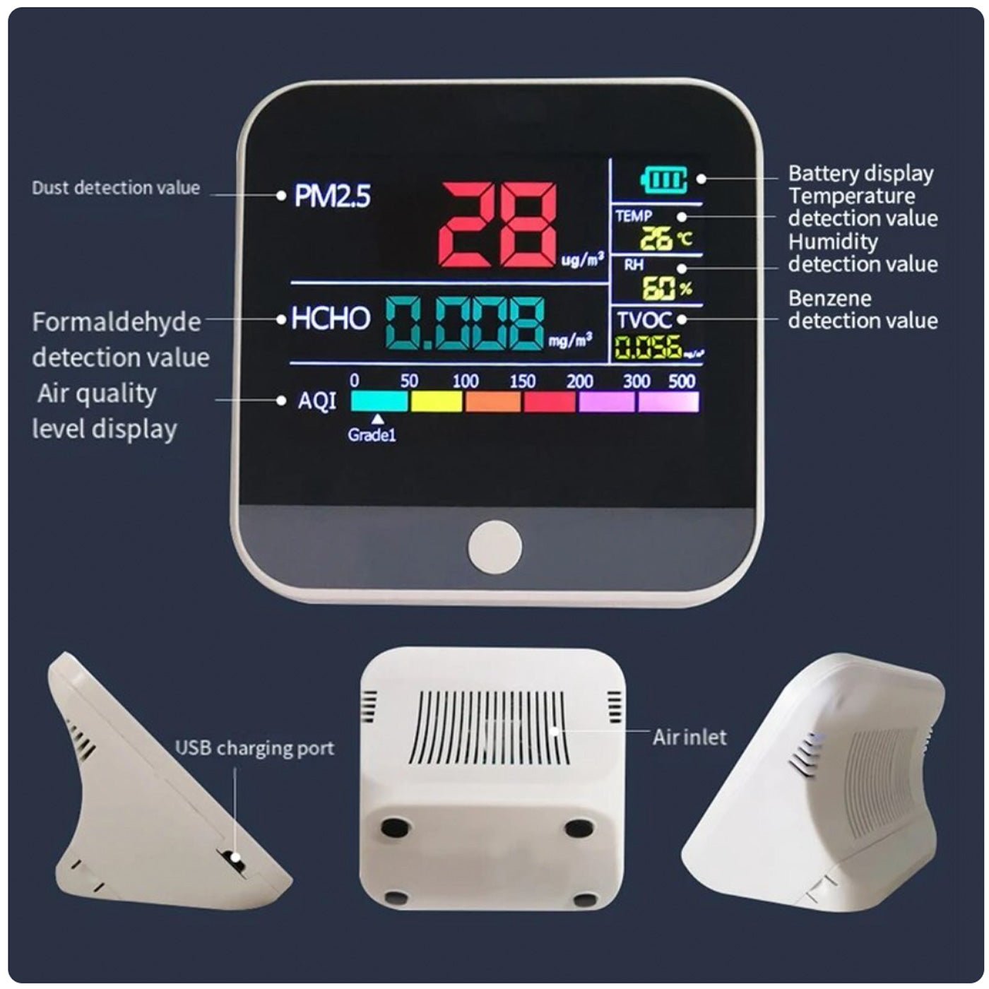 Best Indoor Air Quality Monitor - Real-Time AQI, PM2.5/PM10/PM1.0, HCHO & TVOC Detection - Perfect for Home, Office & Baby Room Safety