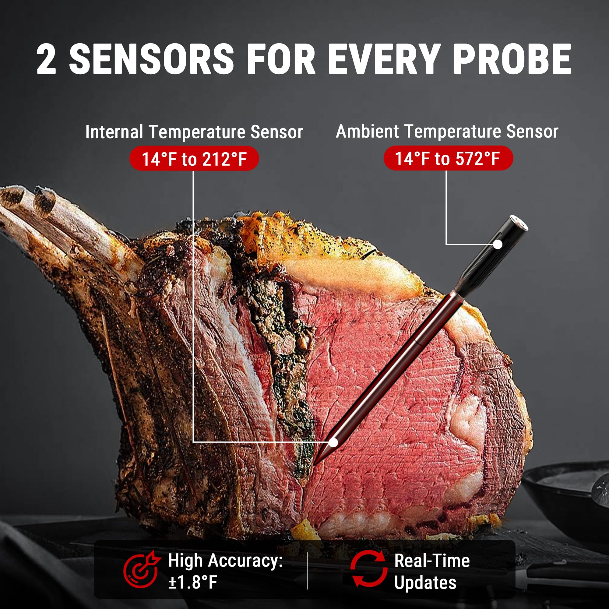 ThermoPro TempSpike Wireless Meat Thermometer with 2 Probes - 500FT Bluetooth Range for Cooking Turkey, Beef, BBQ & Smoker - LCD Enhanced Booster | Perfect for Grilling, Roasting, Smoking & Oven Cooking
