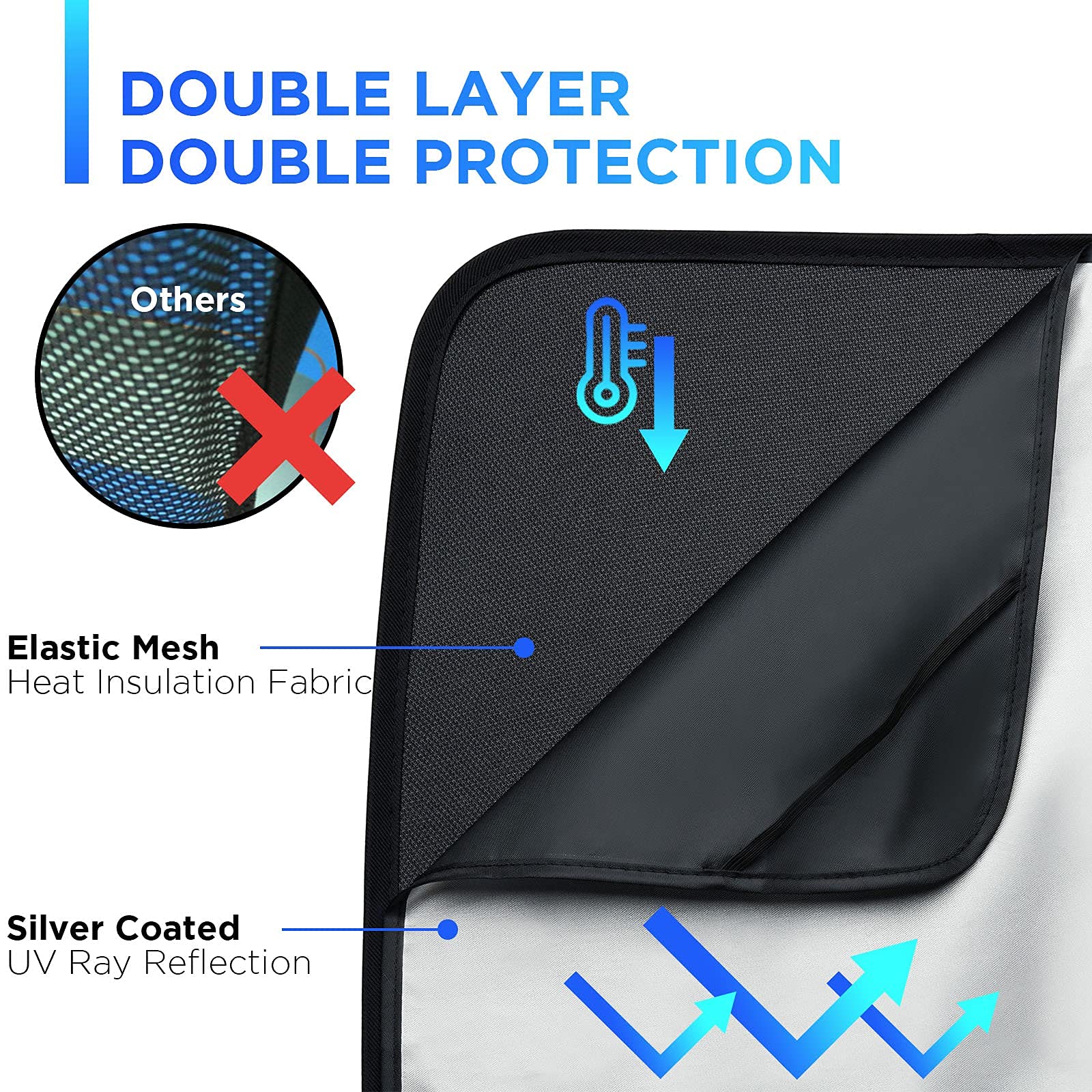 Premium Tesla Model 3 Sunshade for 2016-2020 Models - UV Protection & Heat Reduction Car Window Shade - Perfect for Summer Driving & Parking