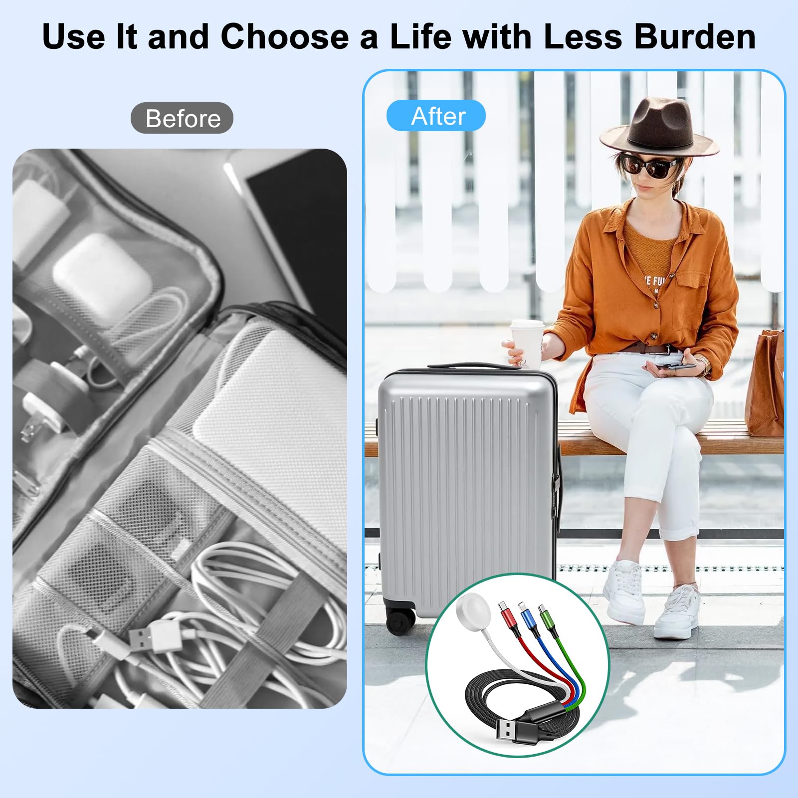 Apple Watch Charger - 4-in-2 Multi Charging Cable for iPhone 16/15/14/13, iWatch Ultra/SE/10-1 & Android Phones | 6FT Nylon Braided Fast Charging Cord | Perfect for Travel, Office & Home Use