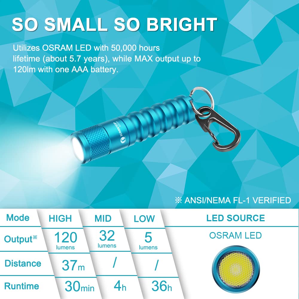 LUMINTOP EDC01 Keychain Flashlight 120 Lumens - Ultra Bright Pocket Flashlight with 36-Hour Runtime & IPX8 Waterproof - Perfect for Camping, Hiking, Emergency Kits, and Everyday Carry (EDC) - Blue