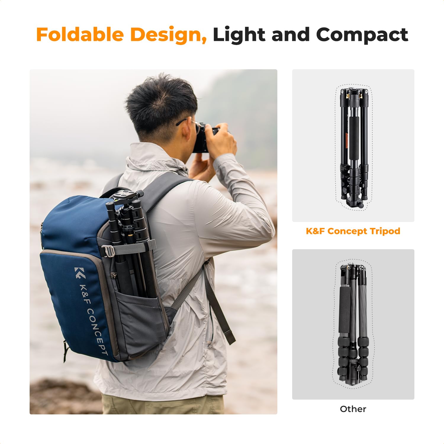 K&F Concept 72