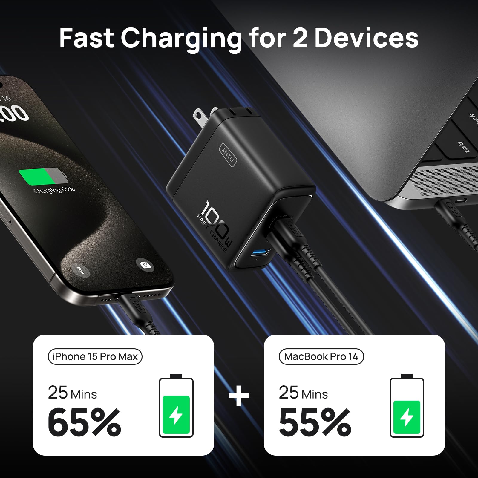 INIU 100W USB C GaN Fast Charger, 3-Port Compact Foldable Wall Charger for MacBook Pro/Air, iPad Pro, iPhone 15/Pro, Galaxy S23 - Perfect for Travel, Office & Home Charging Multiple Devices Simultaneously