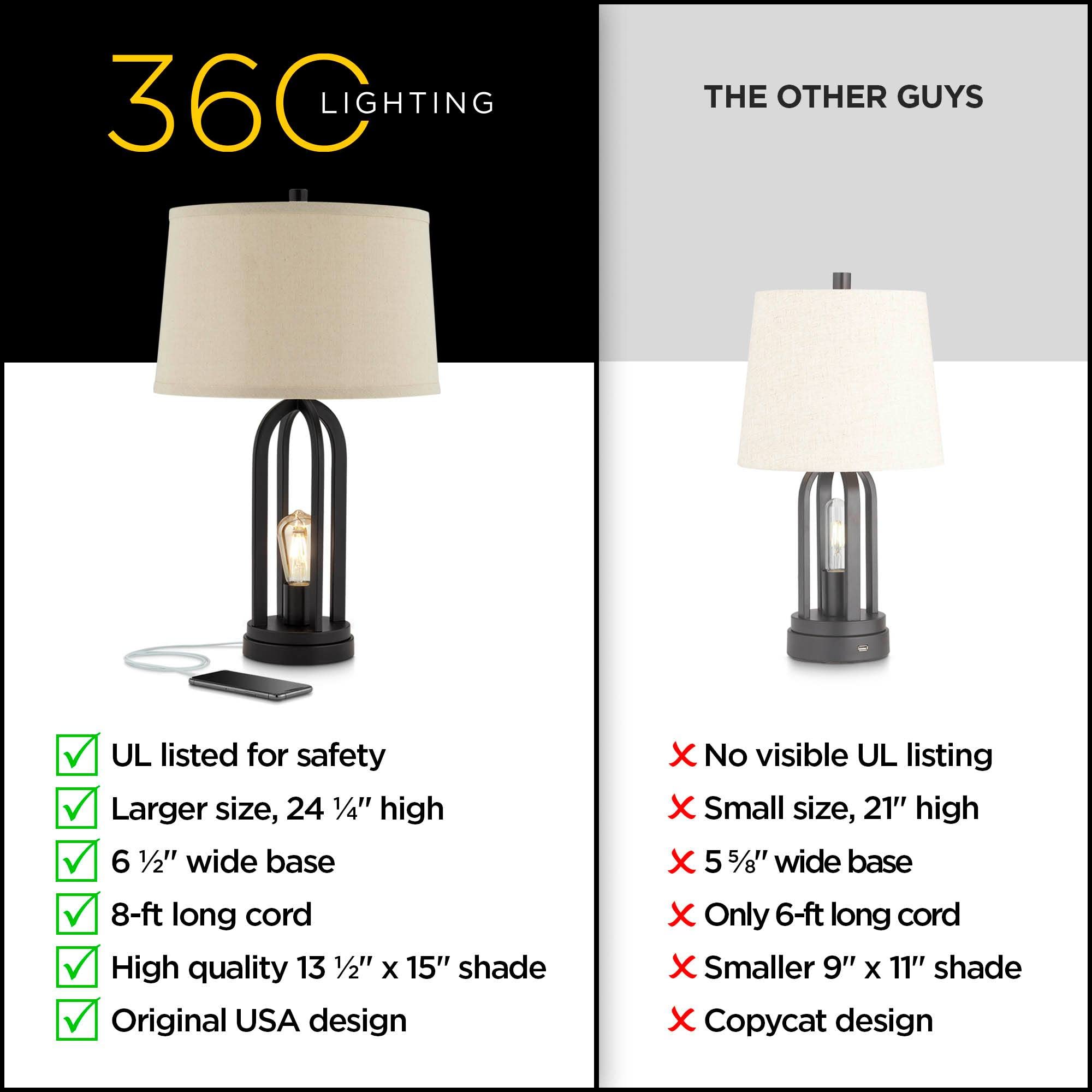 360 Lighting Marcel Modern Industrial Table Lamps Set of 2 - 24.25