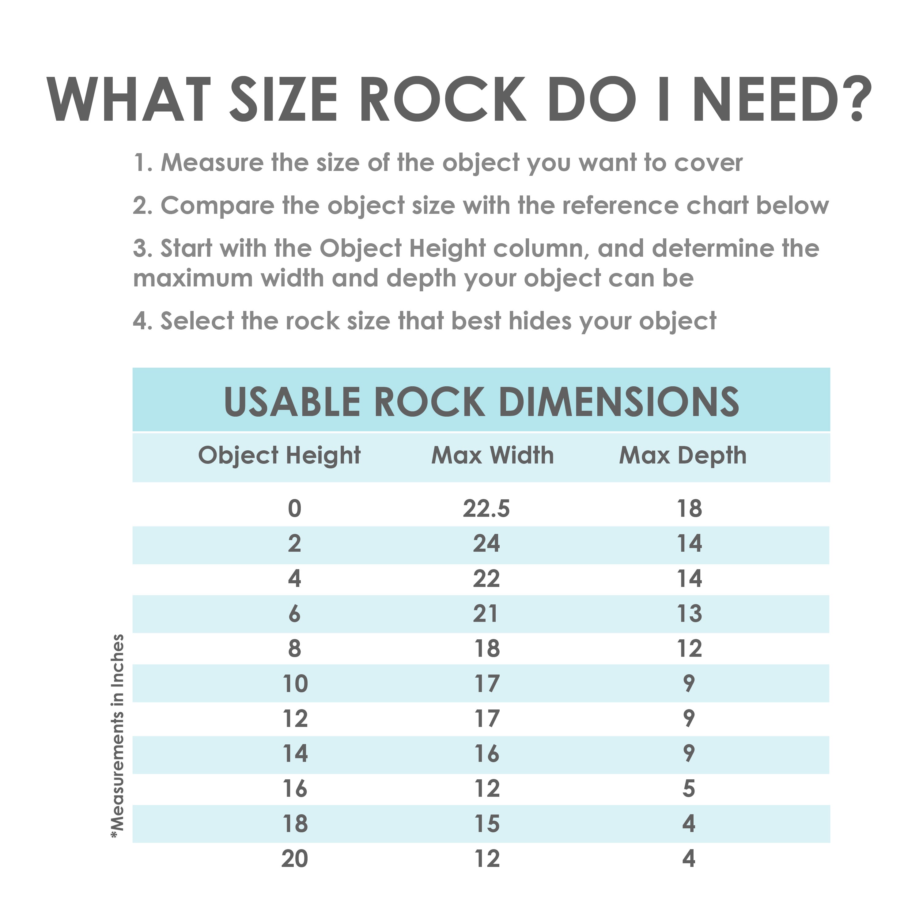Sunnydaze Polyresin Landscape Rock Cover with Stakes - Decorative Yard Rock Cover for Outdoor Garden, Lawn, and Patio - Weatherproof and UV Resistant - Perfect for Hiding Utility Boxes, Cables, and Unsightly Areas