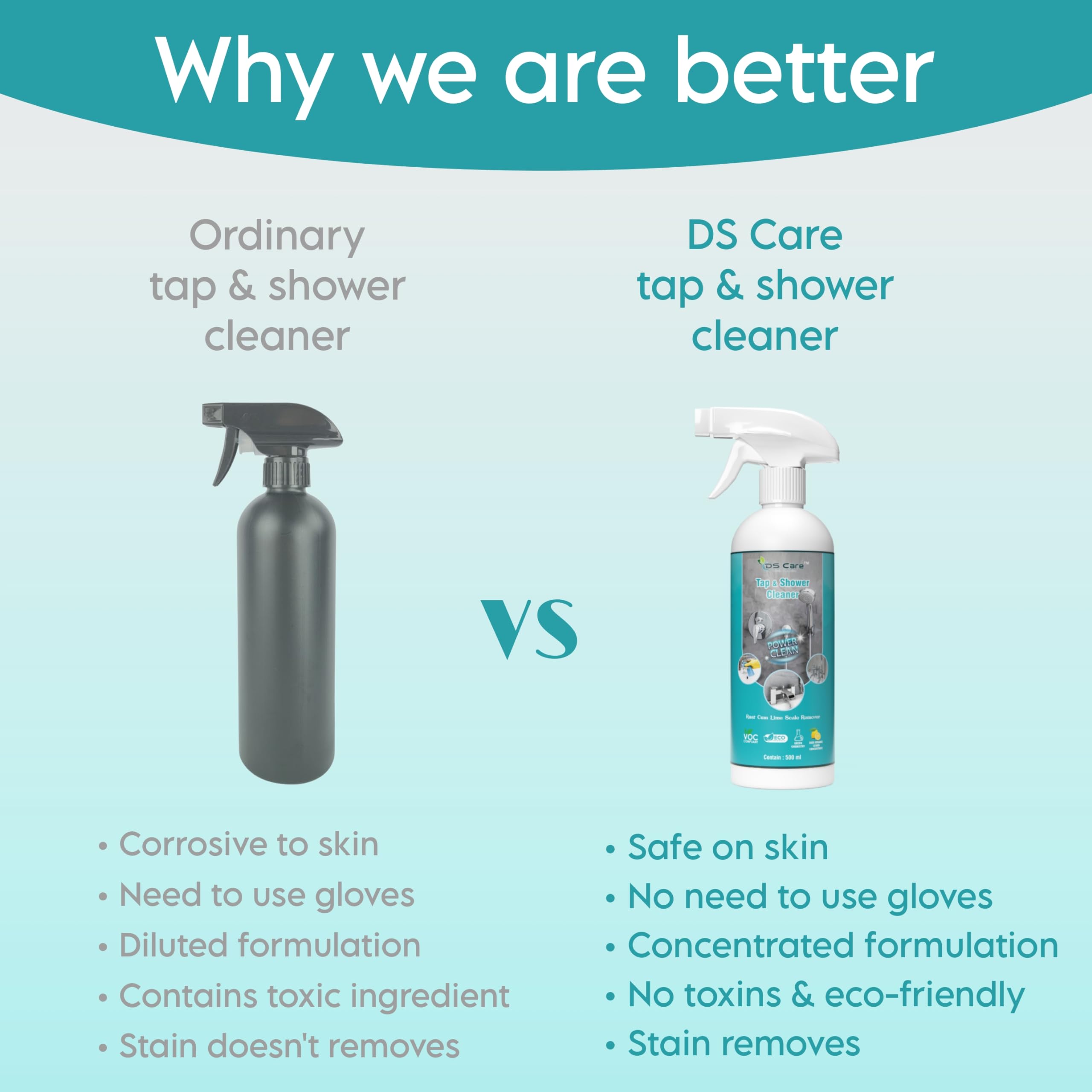 DS CARE Multipurpose Tap & Shower Cleaner 500ml - Powerful Bathroom Cleaner for Rust, Limescale & Hard Water Stain Removal | Effective Drain Descaling Solution | All-Purpose Cleaning for Sinks, Tiles & Faucets | Pack of 1 (Ideal for Home, Hotel & Commercial Use)