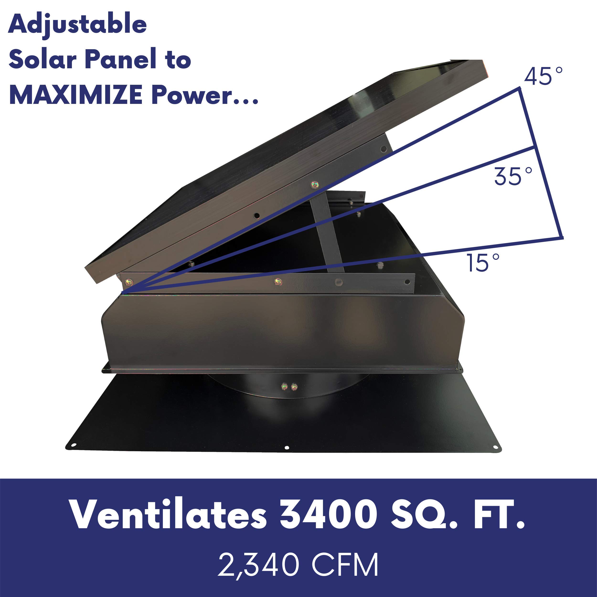 Remington Solar Builder Series 40W Solar Attic Fan with 110V Adapter - Energy Efficient Roof Ventilation for Day & Night Operation - Perfect for Home Cooling and Moisture Control